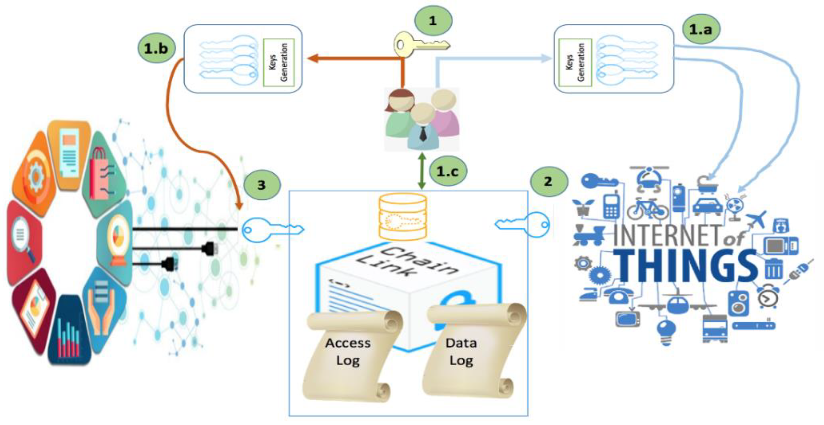 Proceedings 02 01230 g001 550