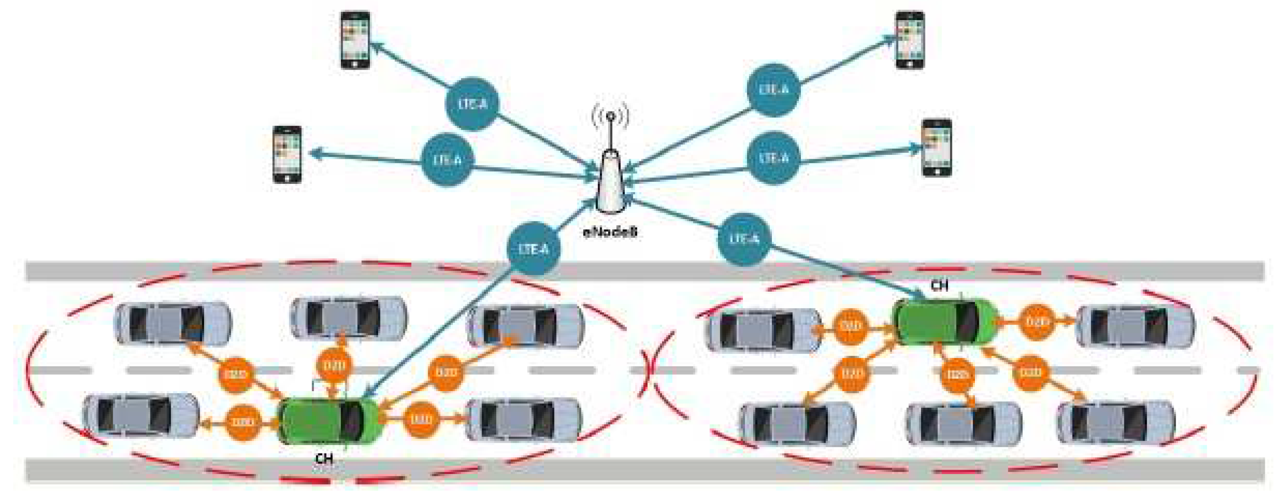 Proceedings 02 01232 g001 550