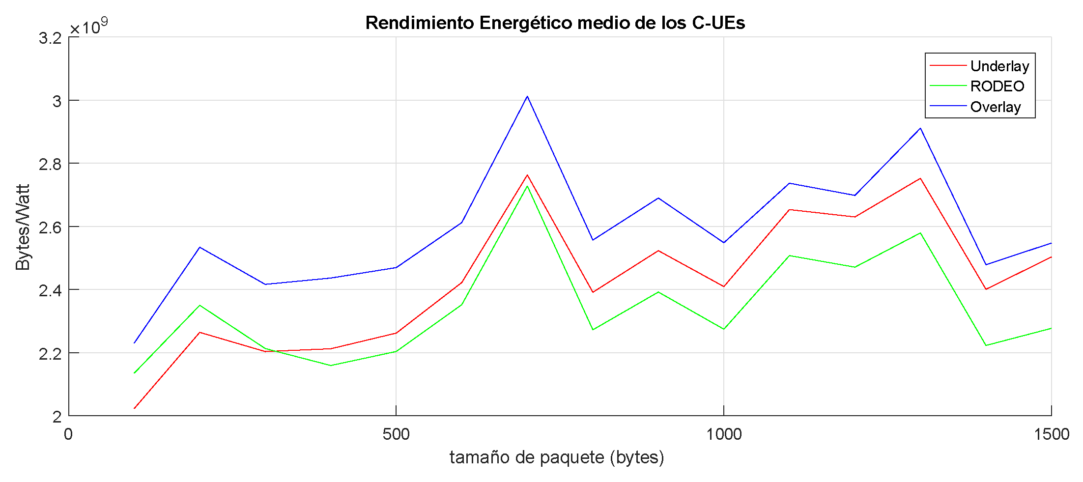 Proceedings 02 01232 g002 550
