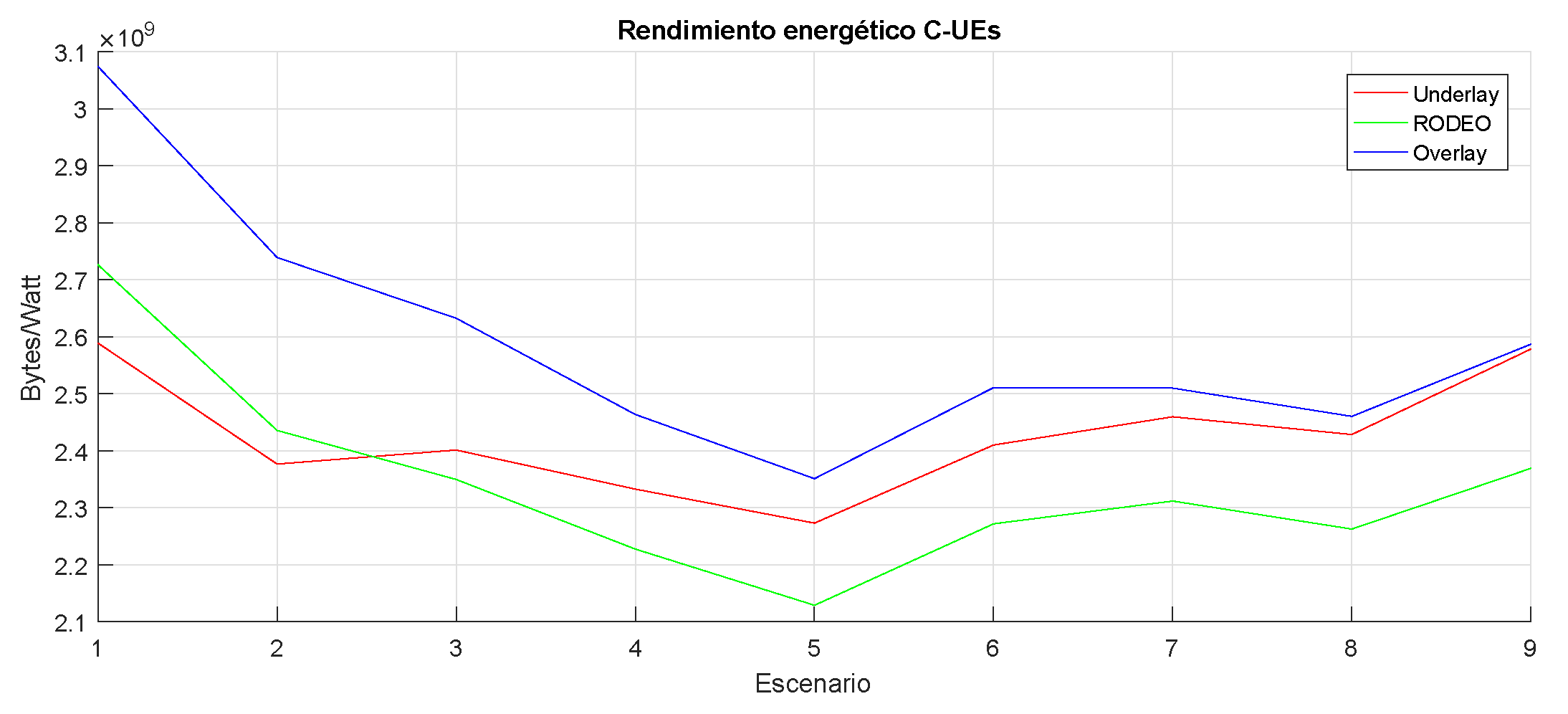 Proceedings 02 01232 g003 550