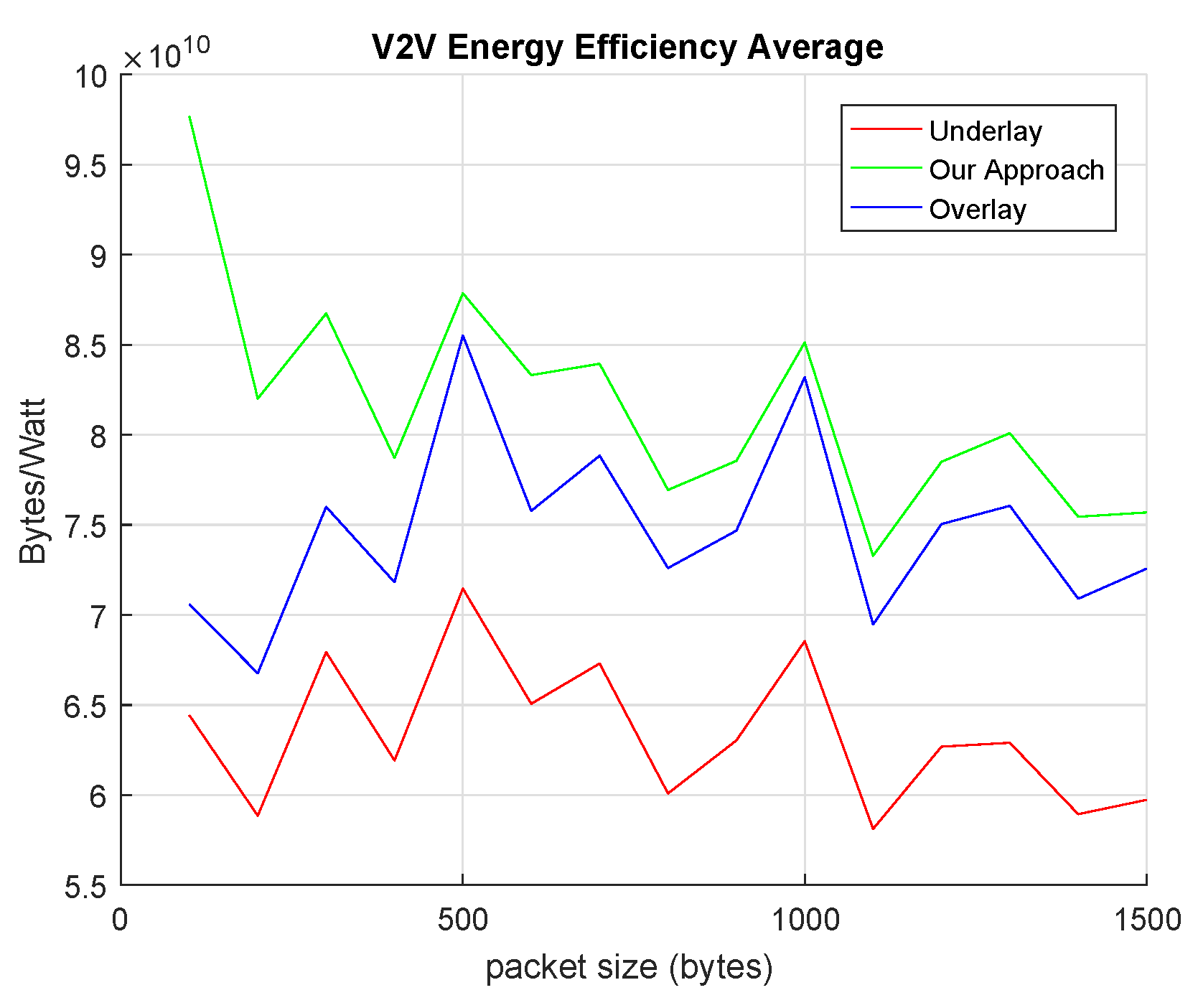 Proceedings 02 01232 g004 550