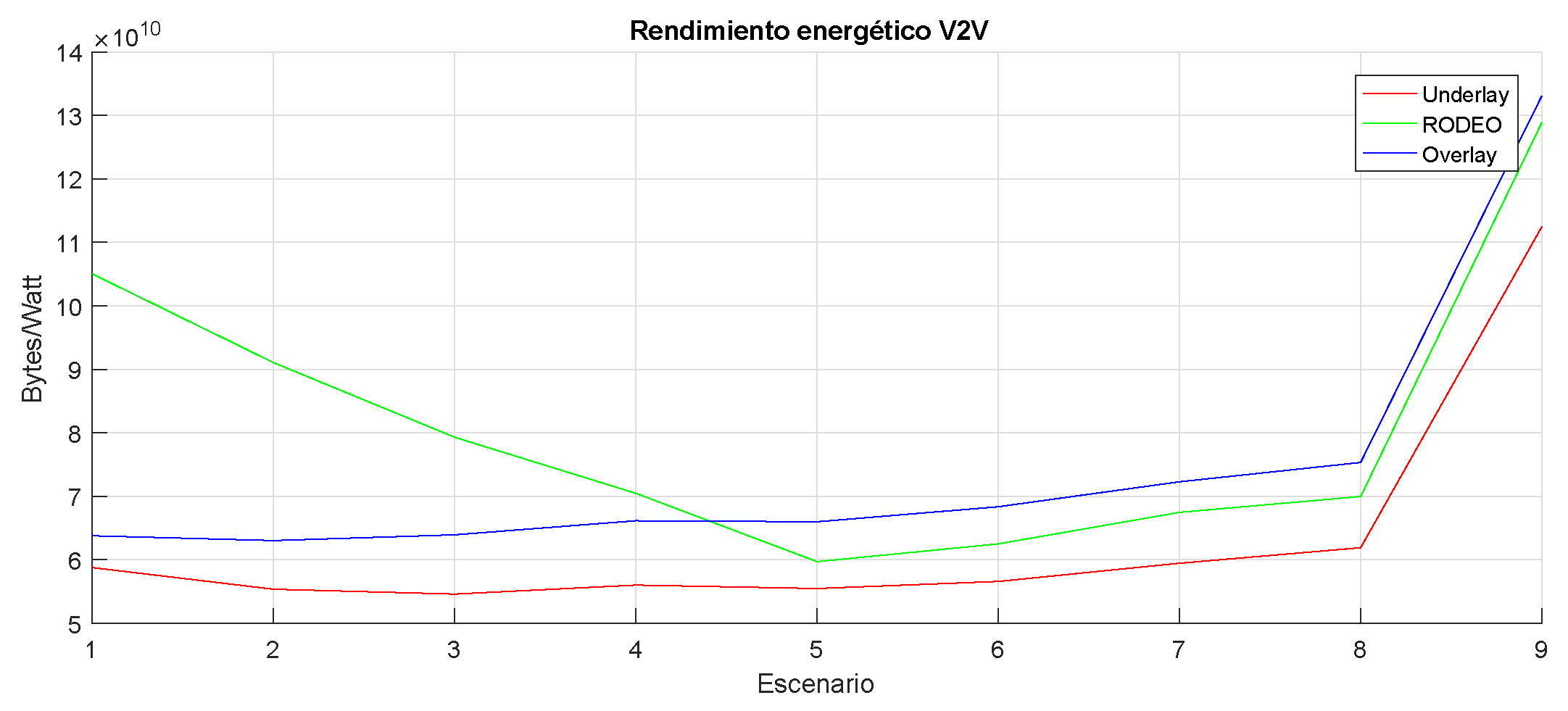 Proceedings 02 01232 g005 550