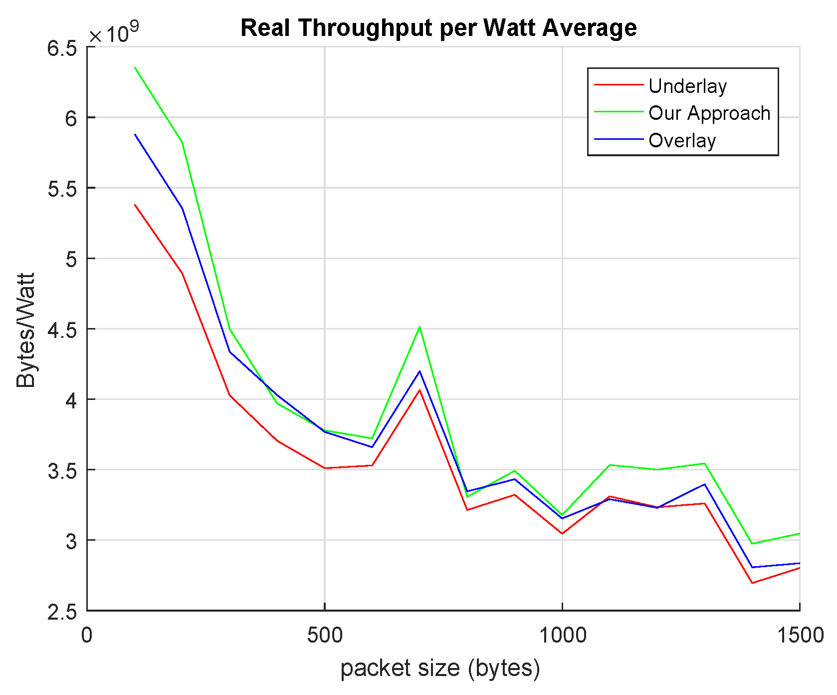 Proceedings 02 01232 g006 550