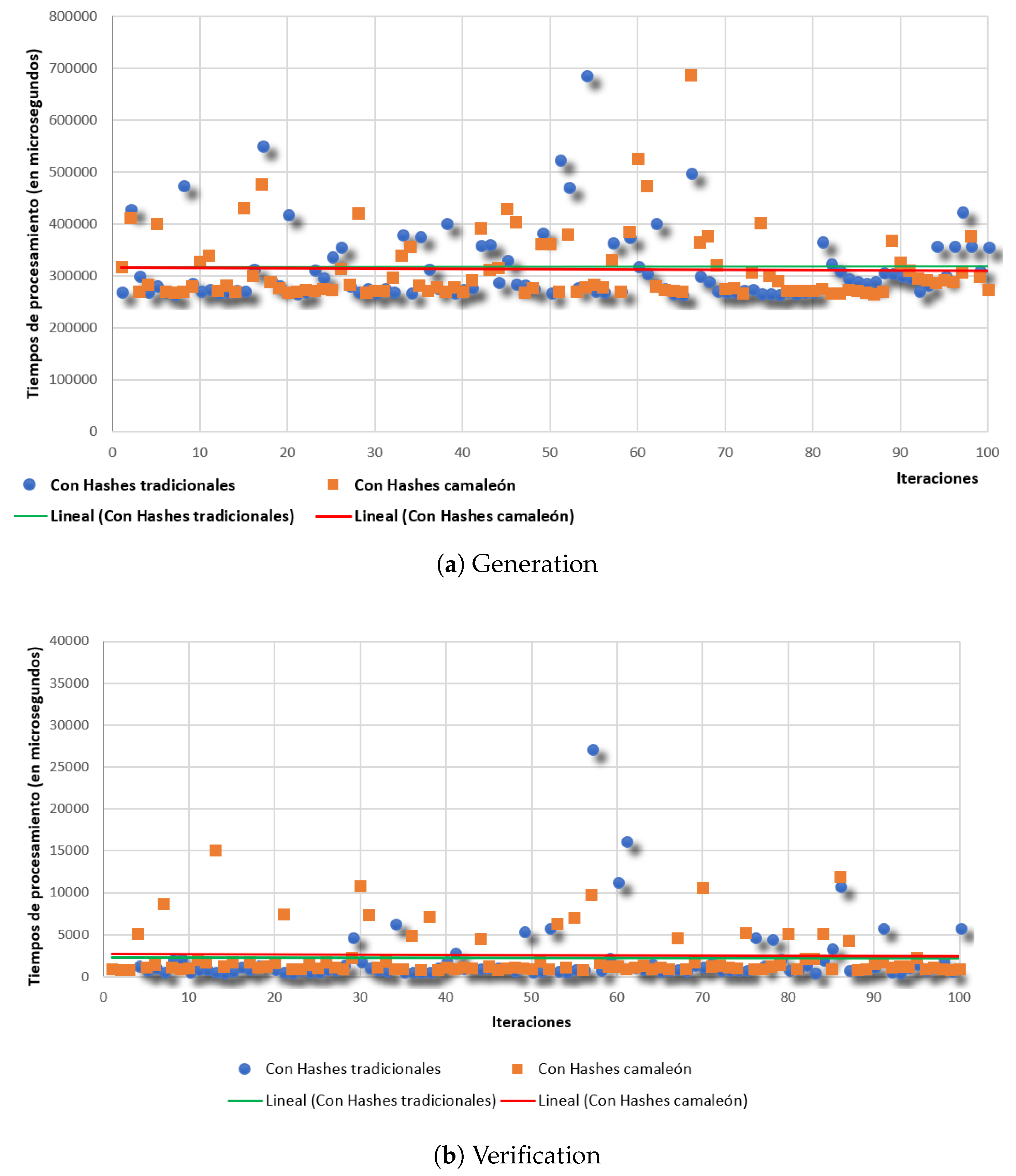 Proceedings 02 01233 g003 550