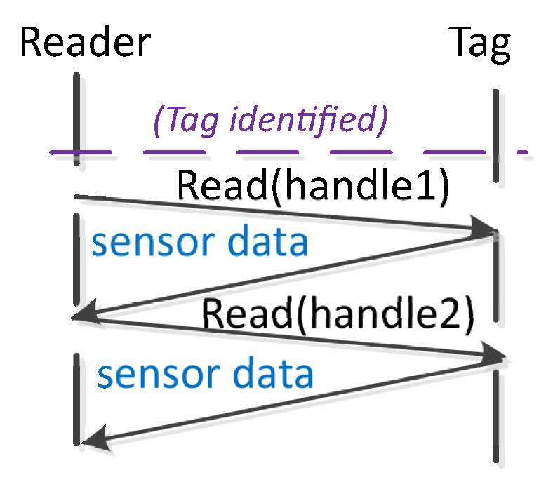 Proceedings 02 01234 g004 550