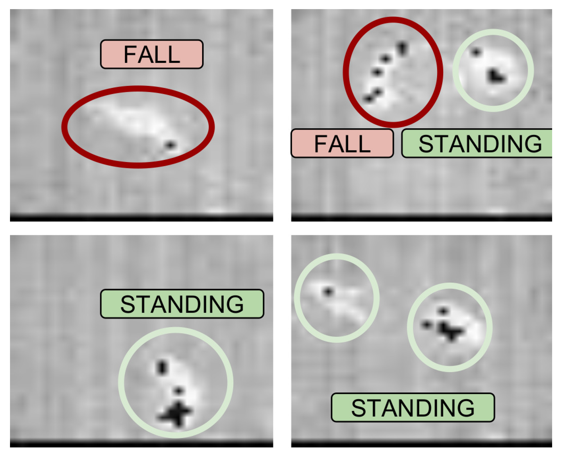 Proceedings 02 01236 g004 550