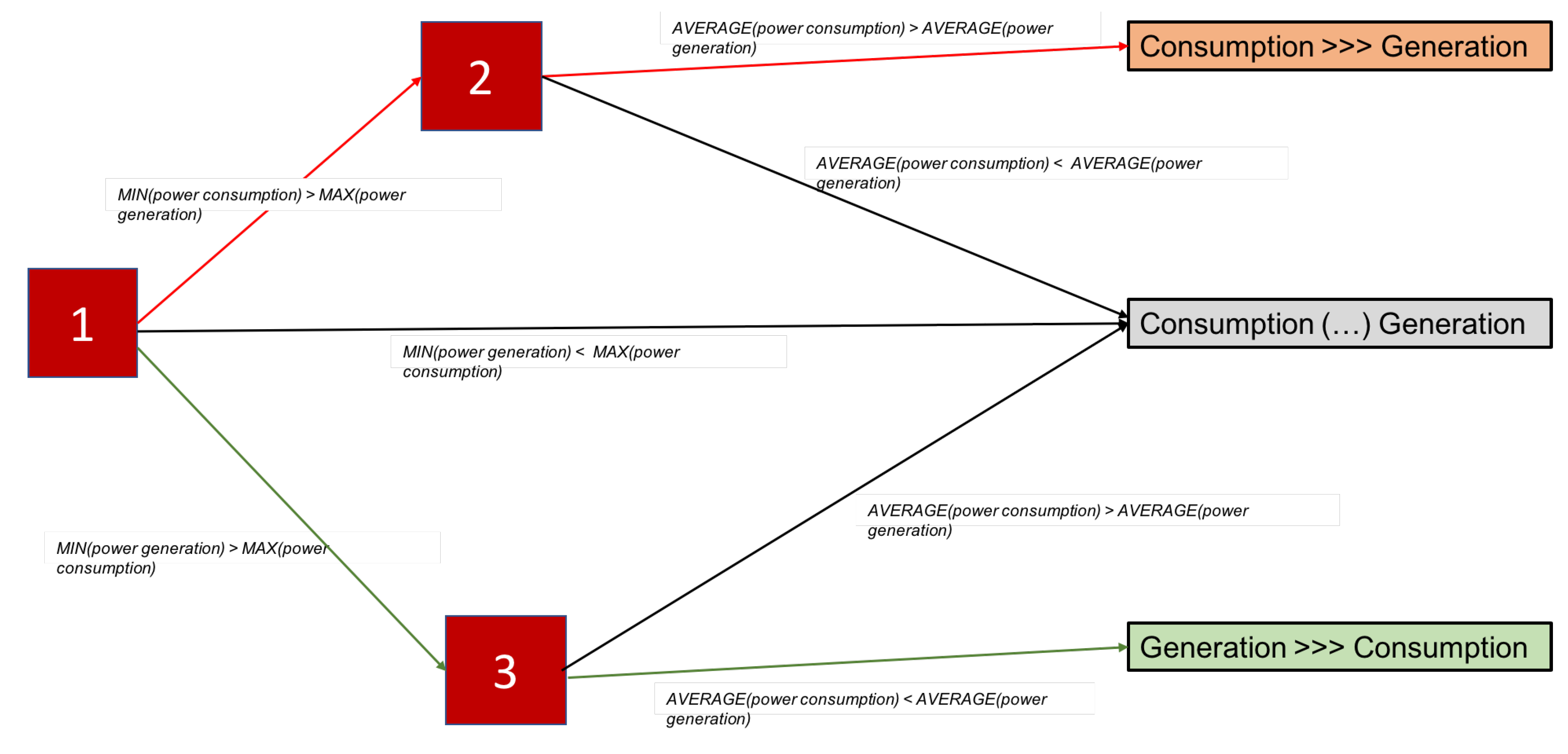 Proceedings 02 01239 g009 550