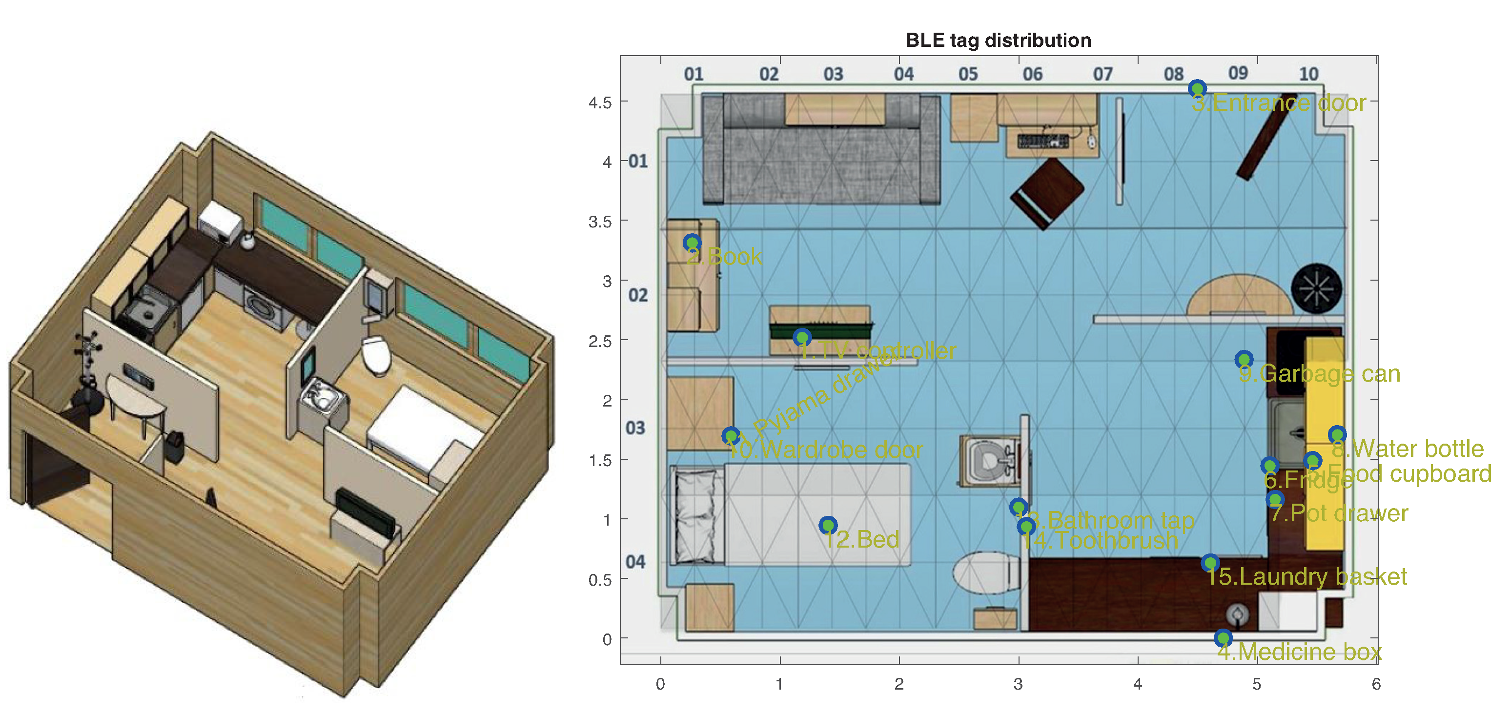 Proceedings 02 01240 g001 550