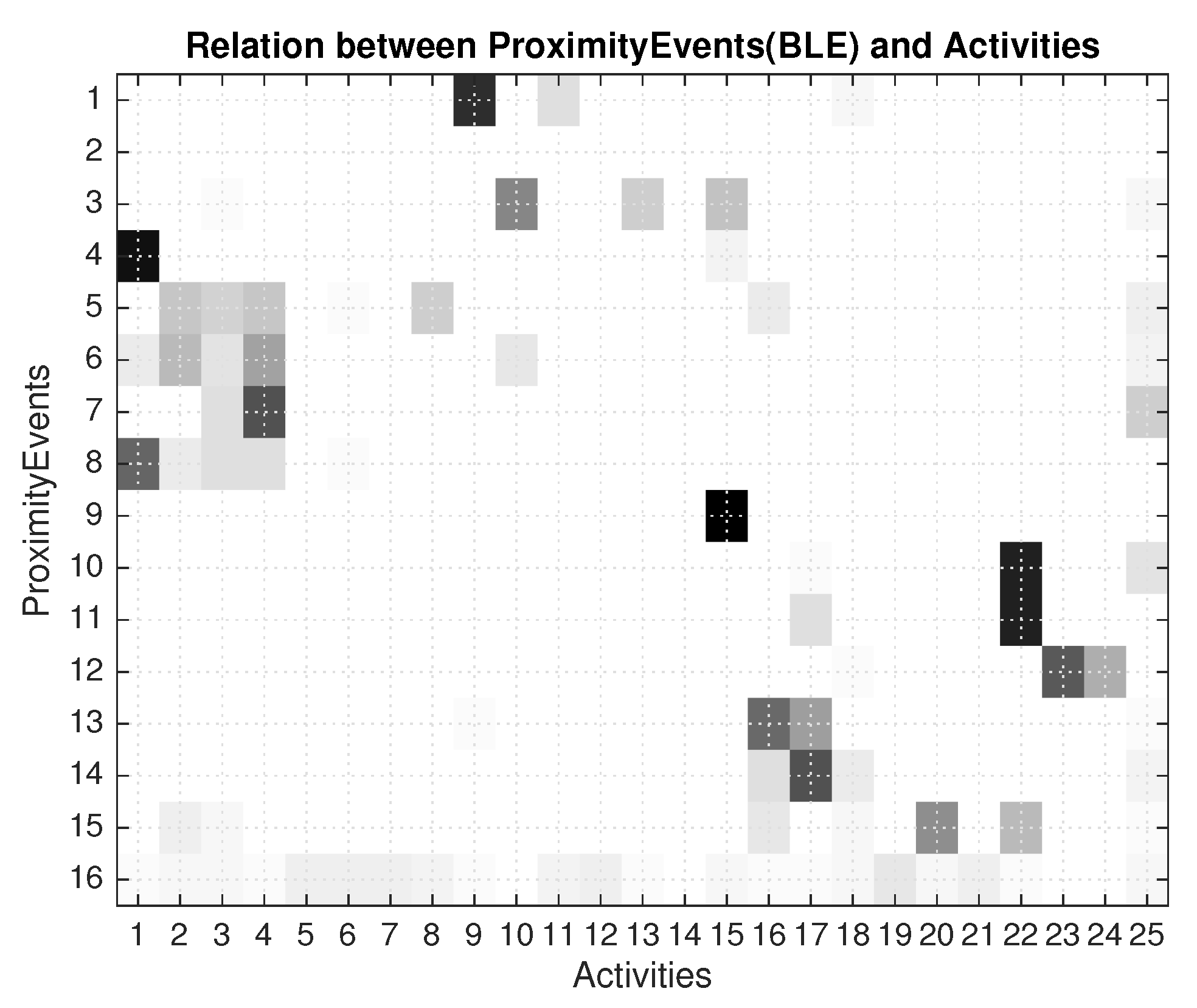 Proceedings 02 01240 g005 550