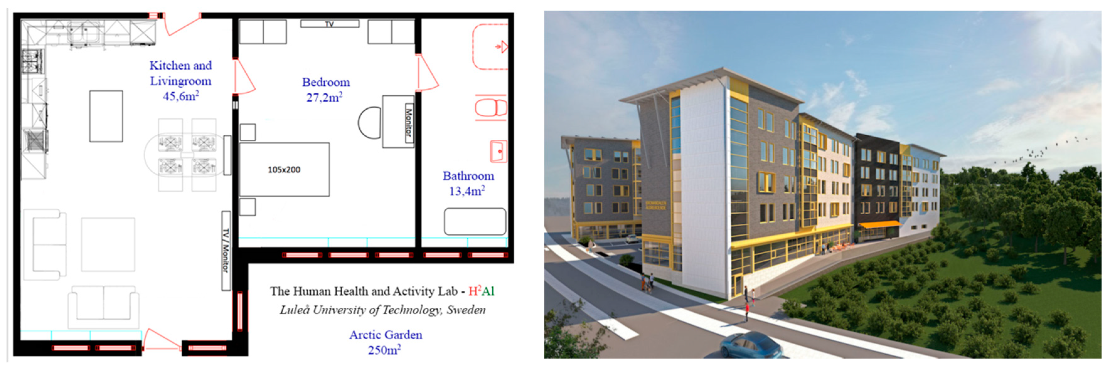 Proceedings 02 01241 g001