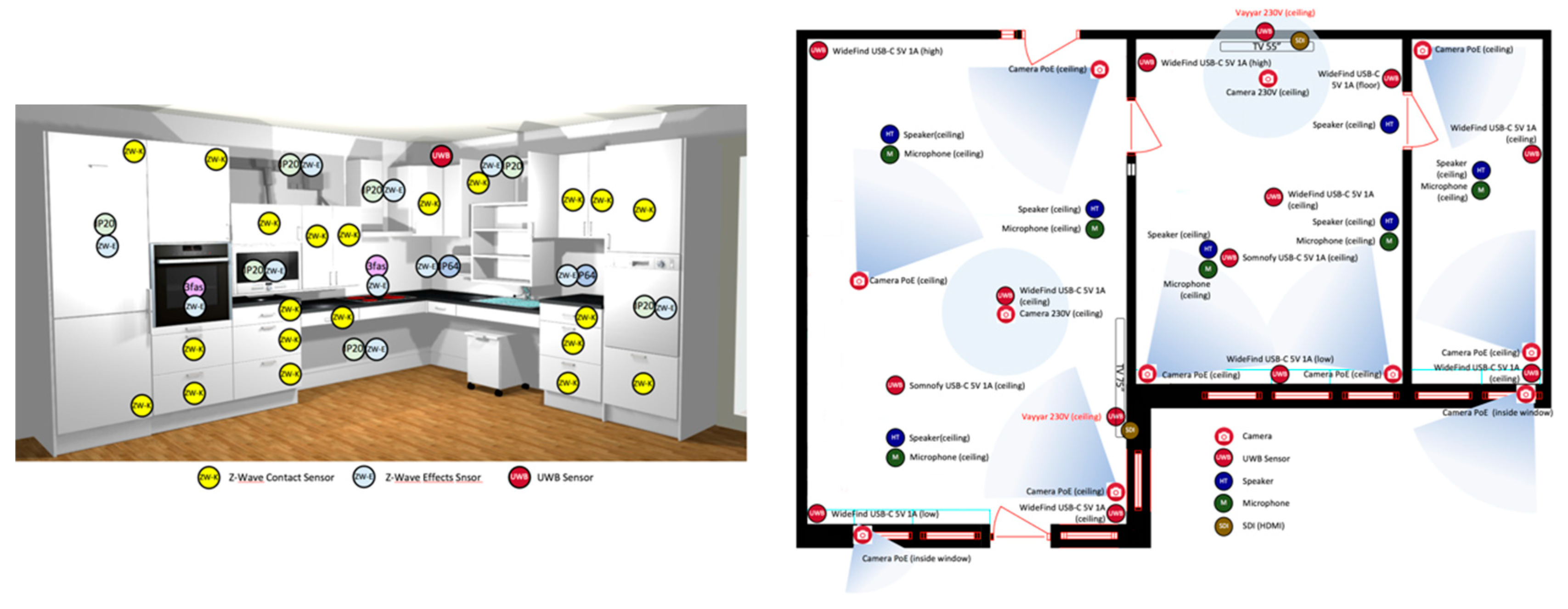 Proceedings 02 01241 g006