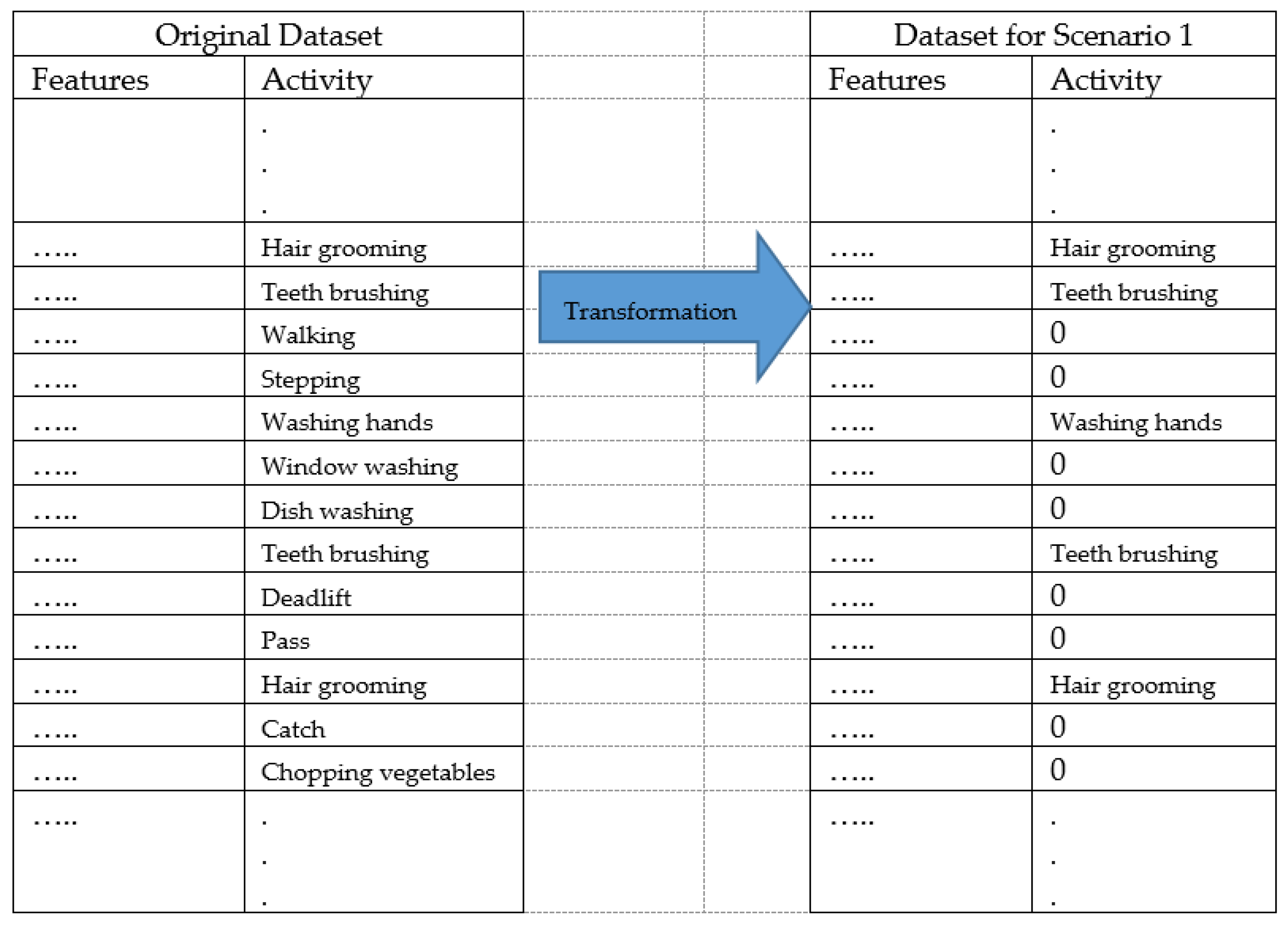 Proceedings 02 01242 g002