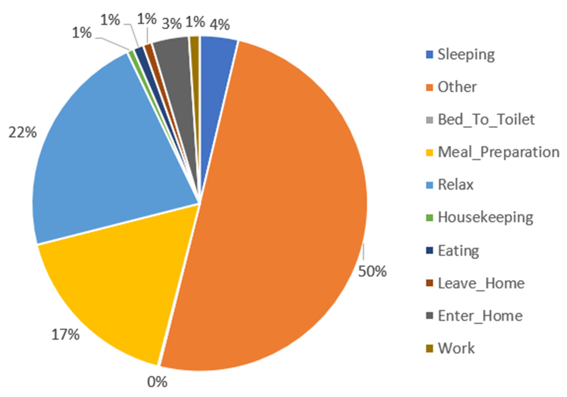 Proceedings 02 01245 g001 550