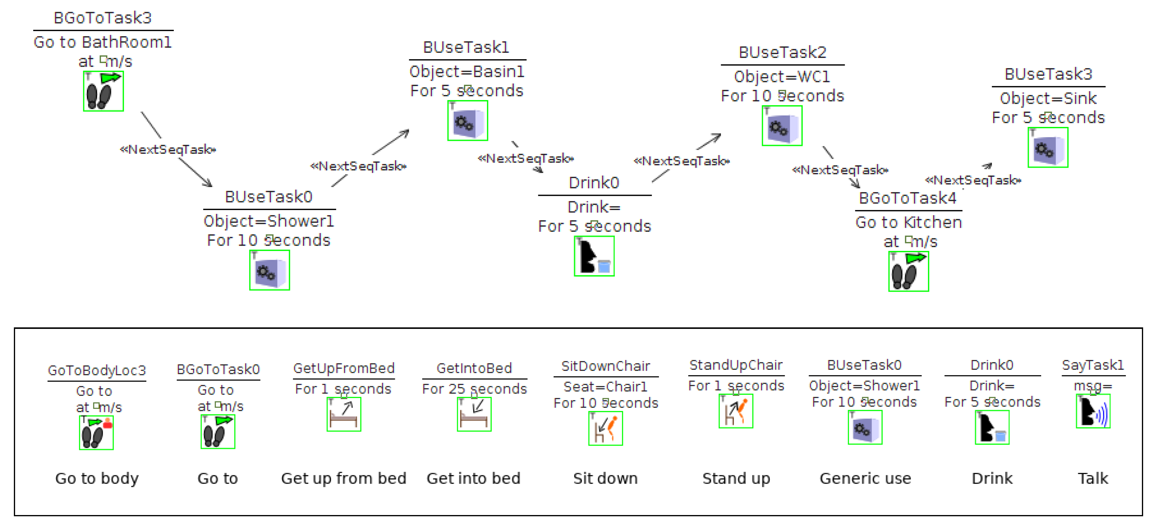 Proceedings 02 01246 g002