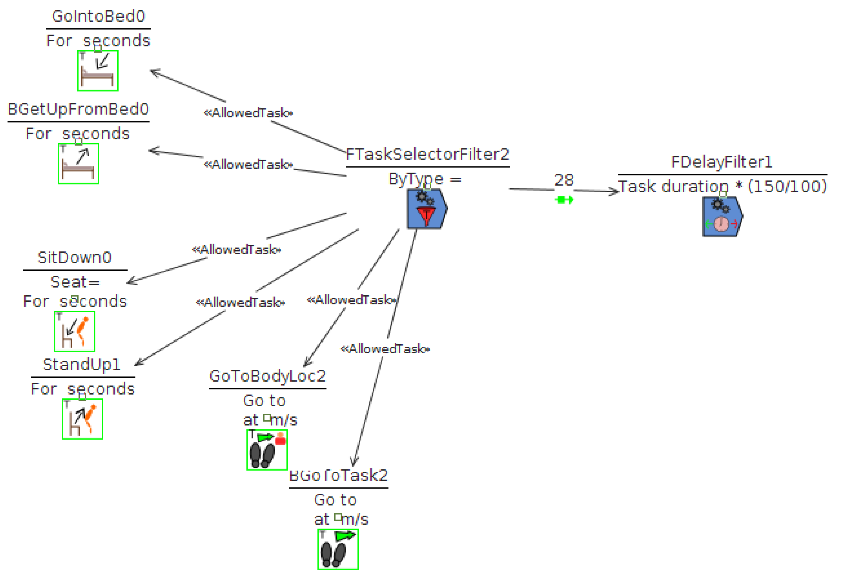 Proceedings 02 01246 g007