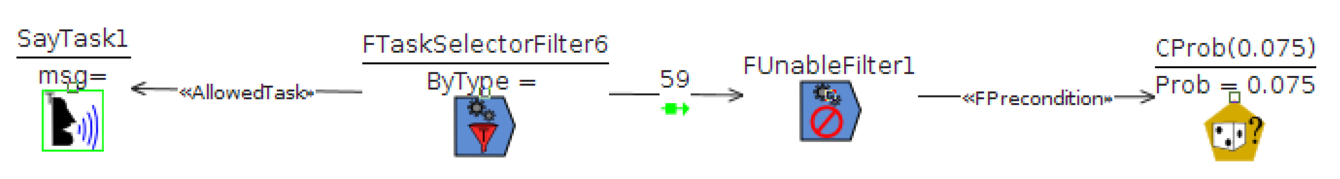 Proceedings 02 01246 g008