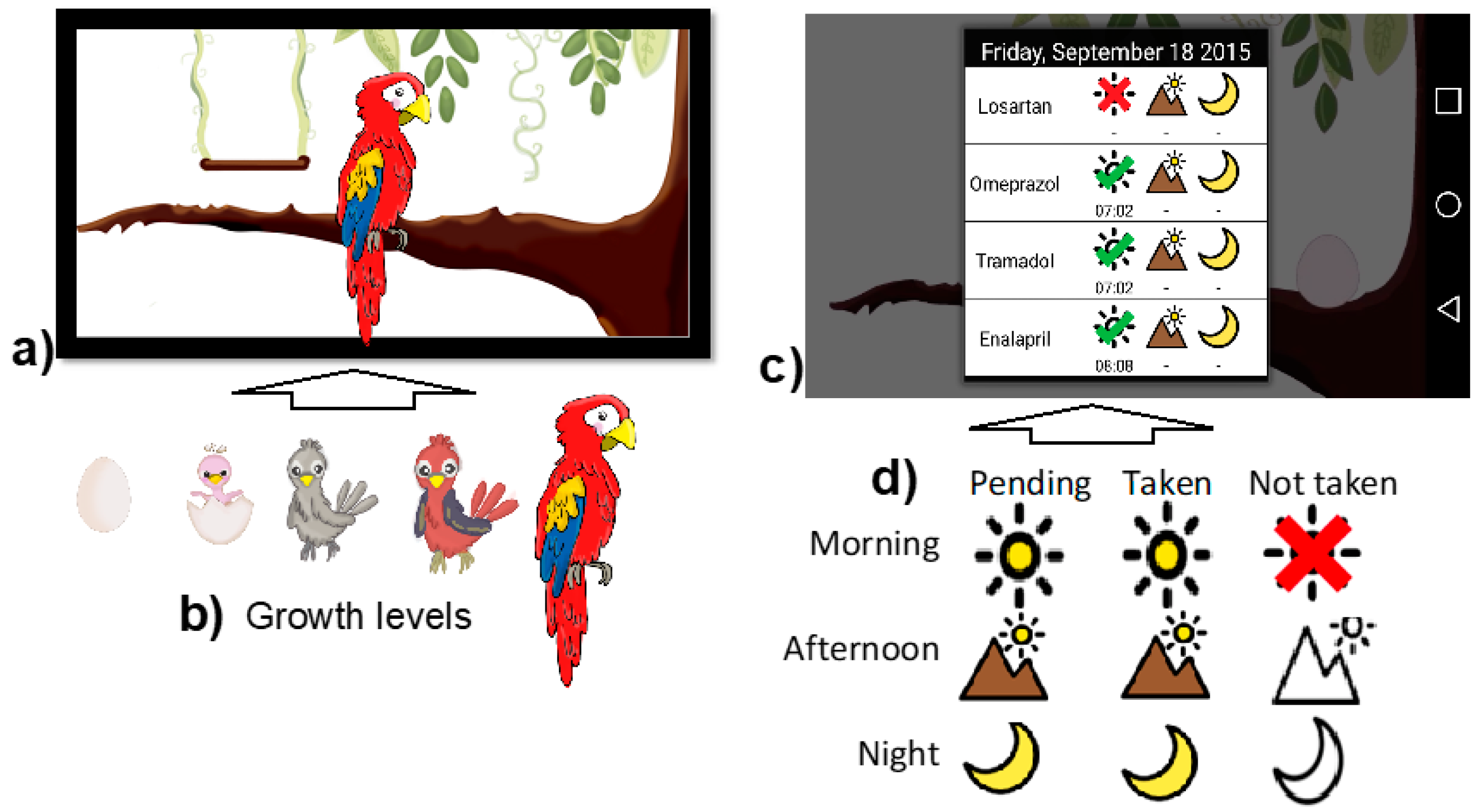 Proceedings 02 01248 g001