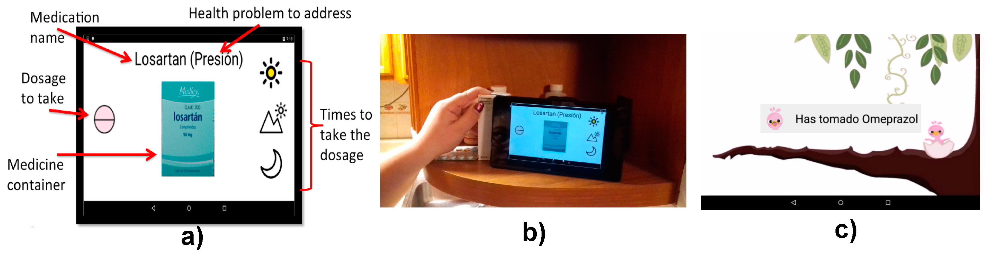 Proceedings 02 01248 g002