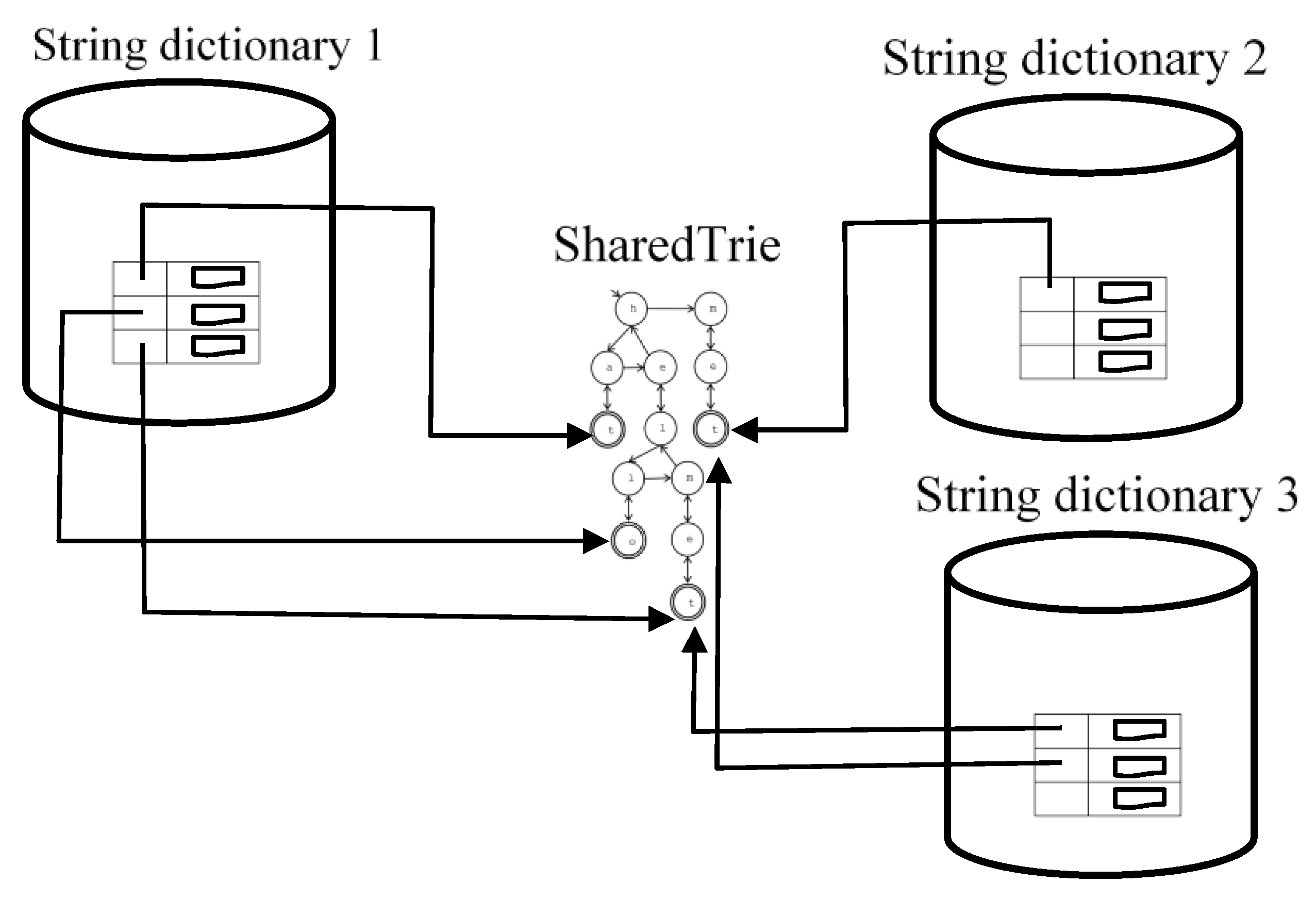 Proceedings 02 01251 g002 550