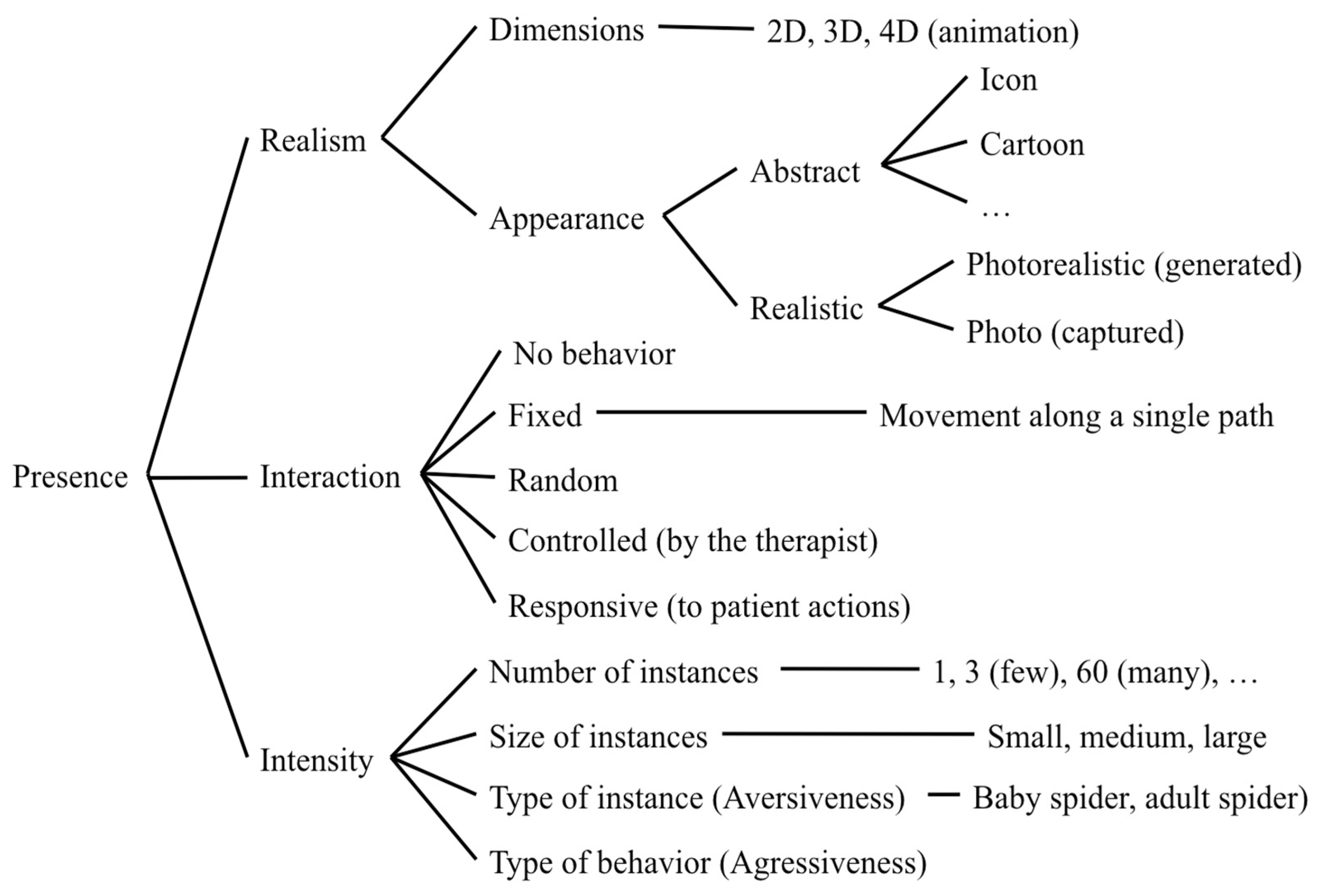 Proceedings 02 01252 g004