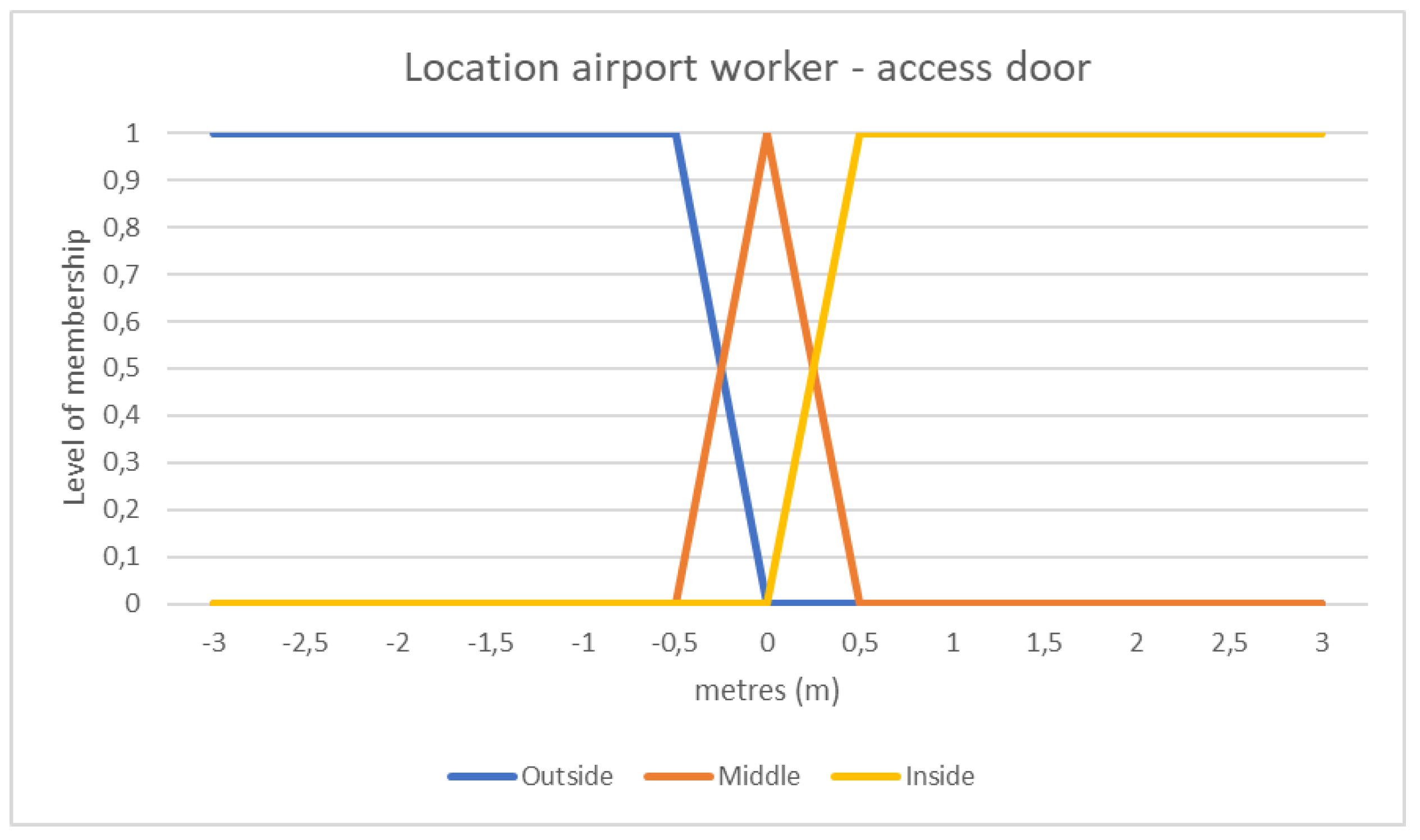 Proceedings 02 01255 g004 550
