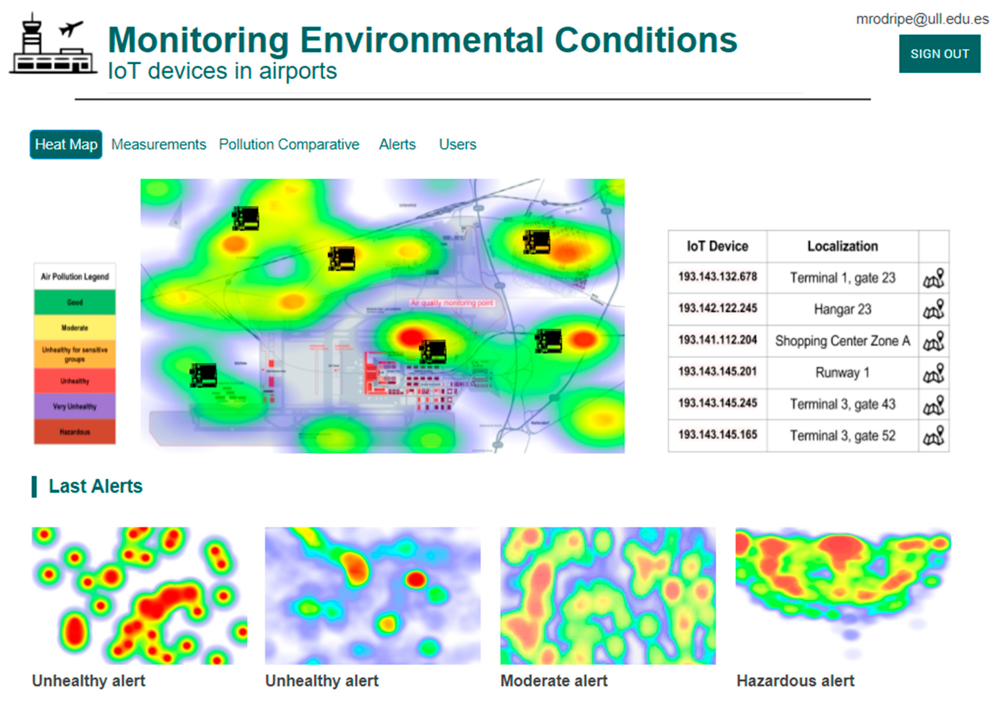 Proceedings 02 01260 g002 550