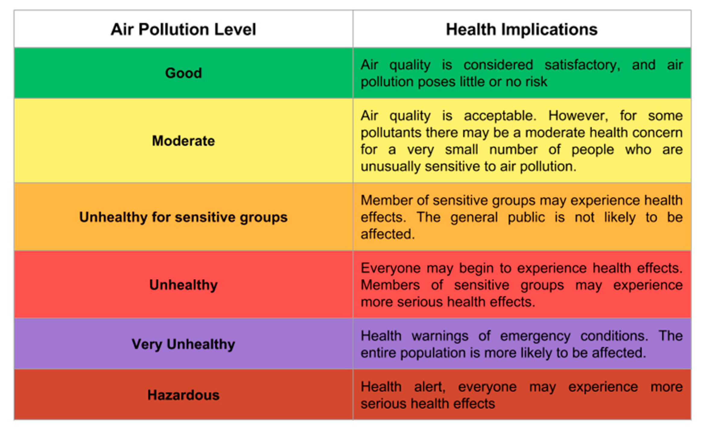 Proceedings 02 01260 g003 550