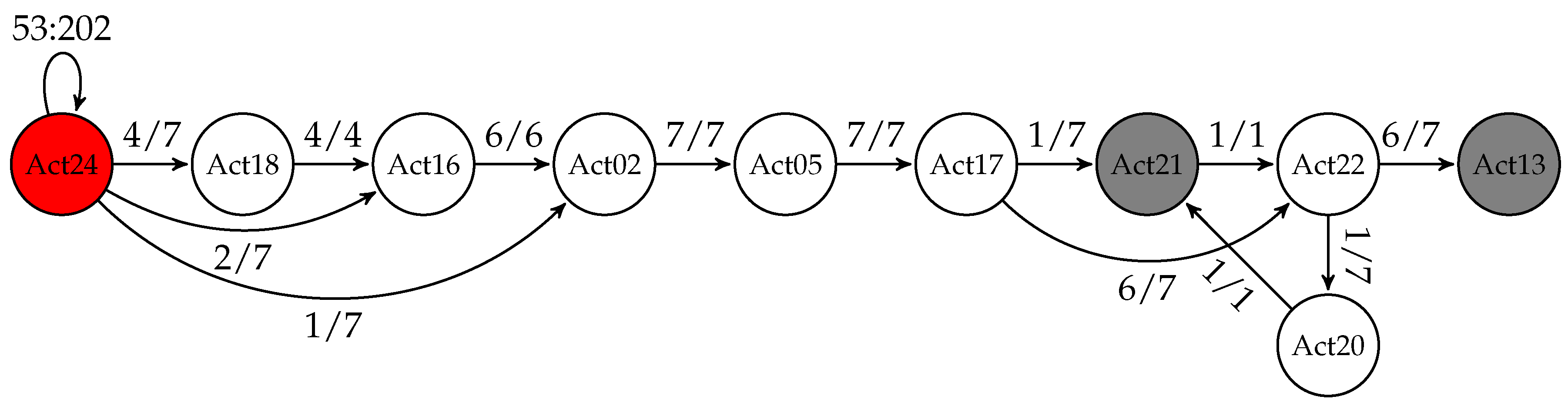 Proceedings 02 01263 g002 550