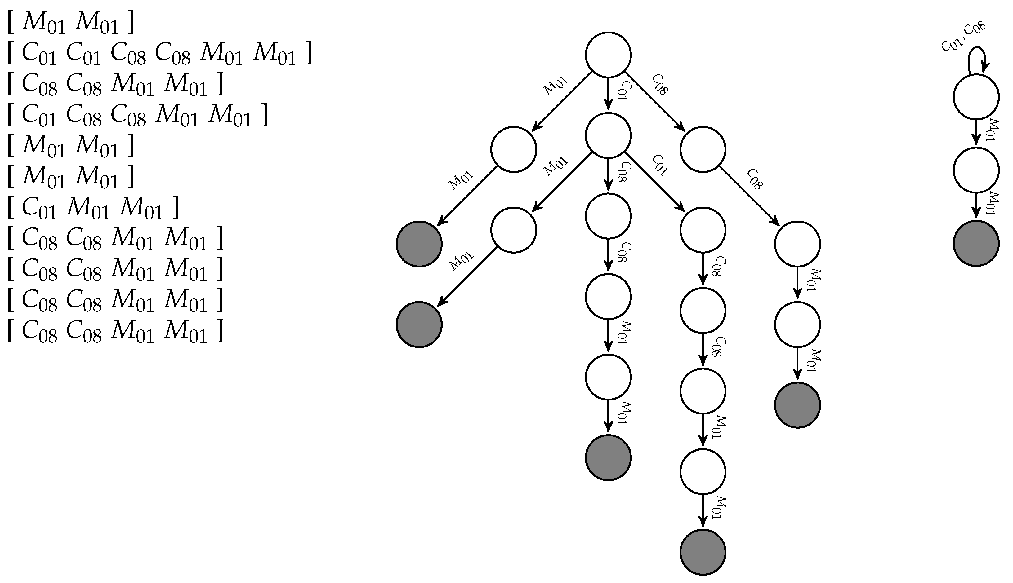 Proceedings 02 01263 g005 550