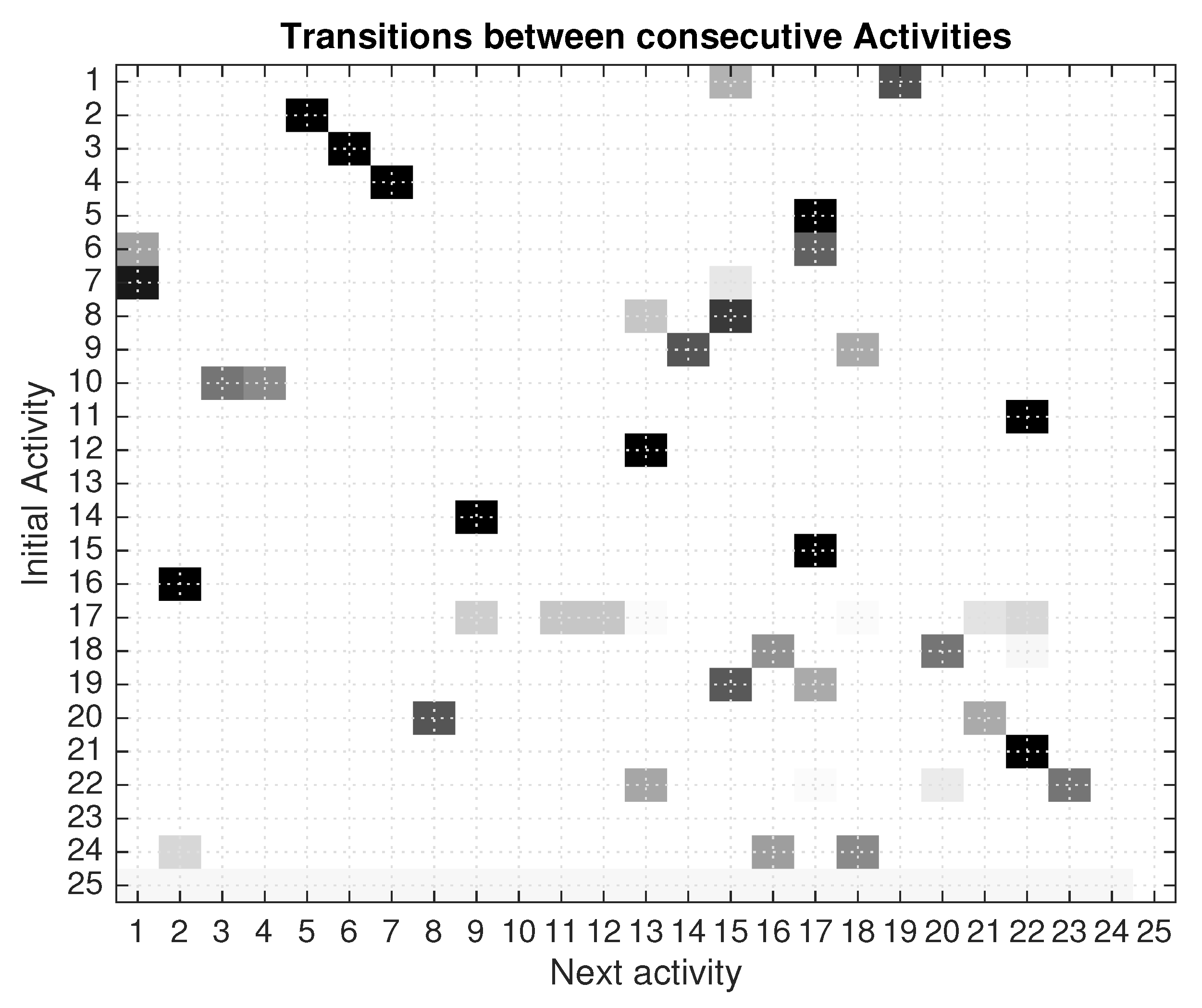 Proceedings 02 01264 g001 550