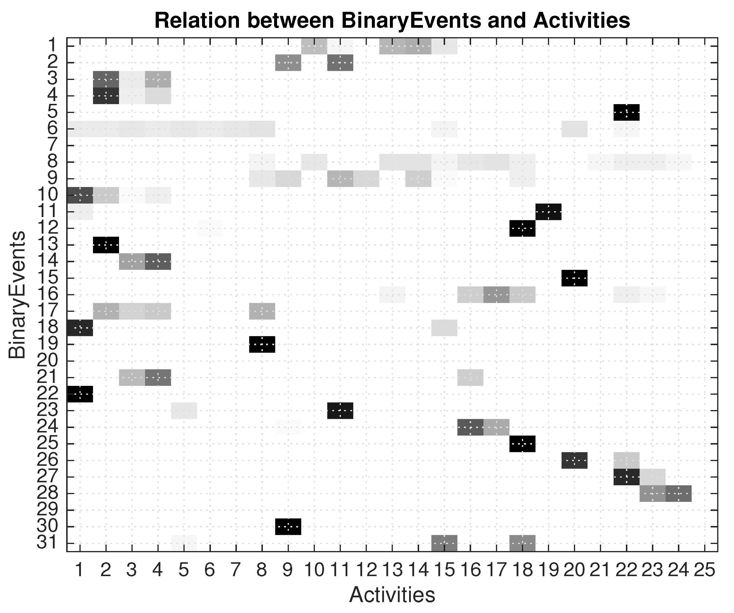 Proceedings 02 01264 g002 550