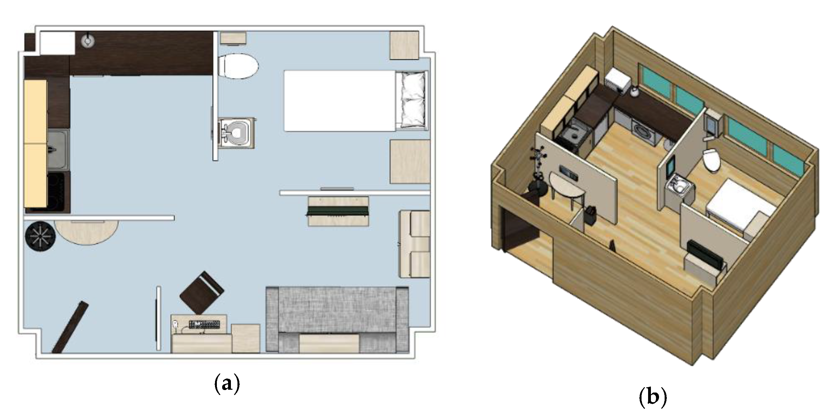 Proceedings 02 01267 g001