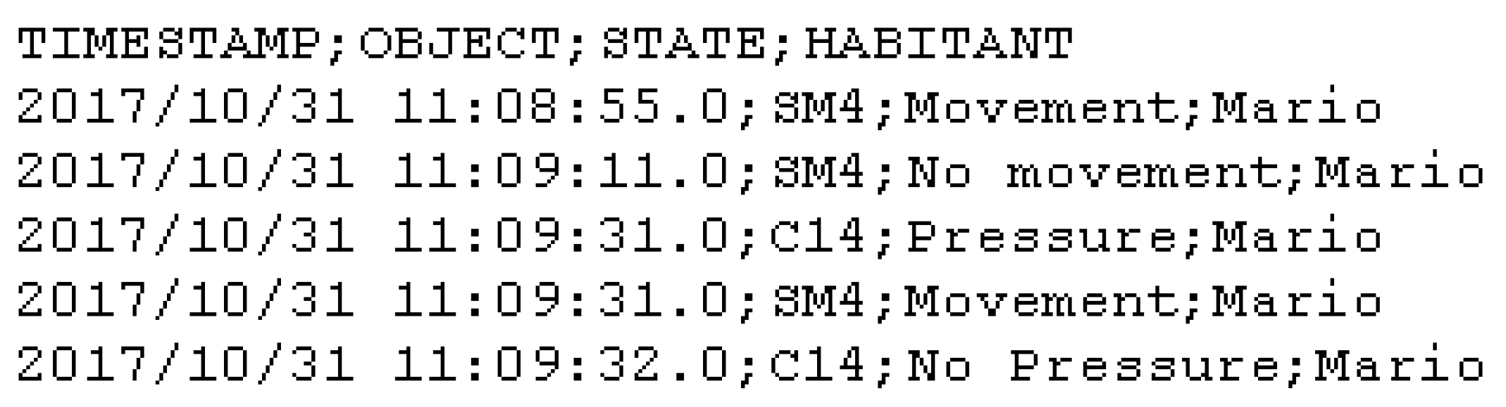 Proceedings 02 01267 g009