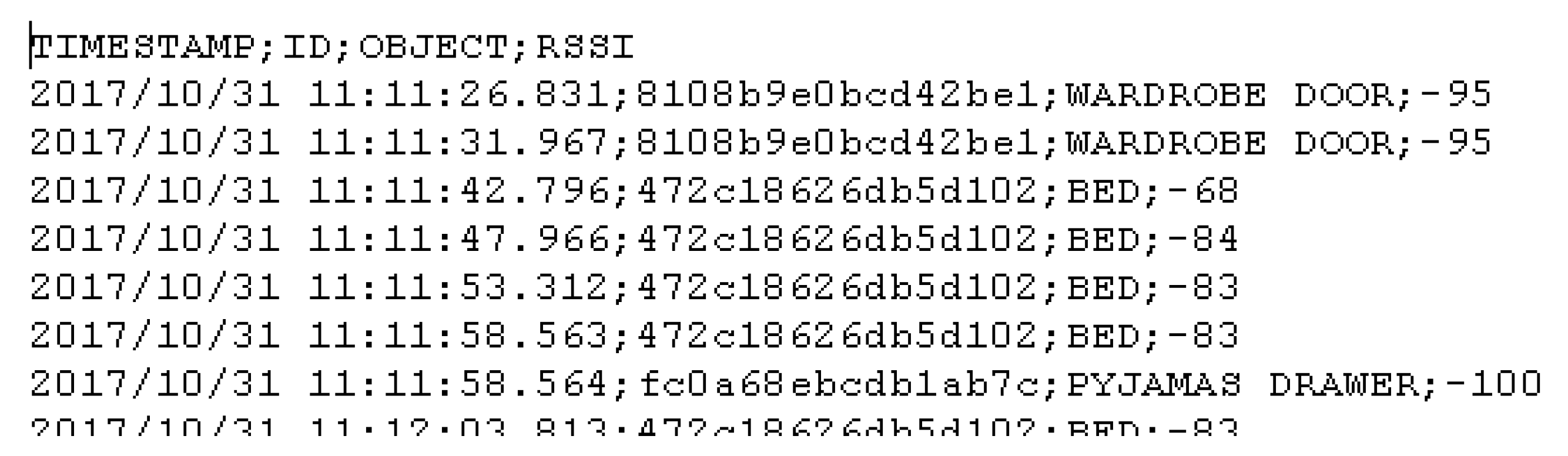 Proceedings 02 01267 g010