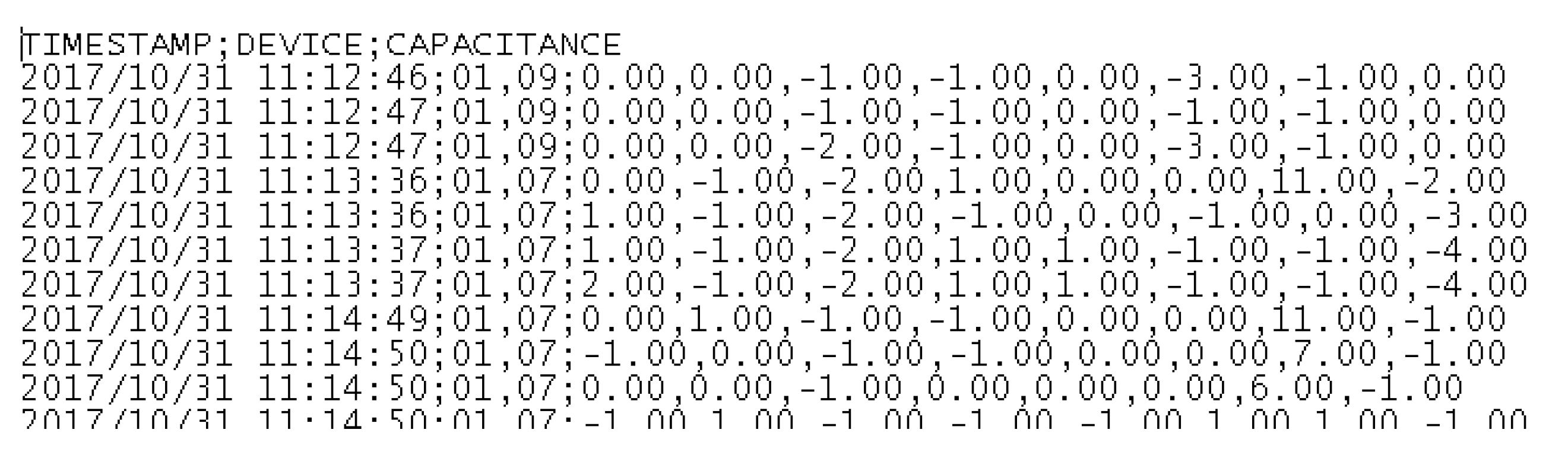 Proceedings 02 01267 g013