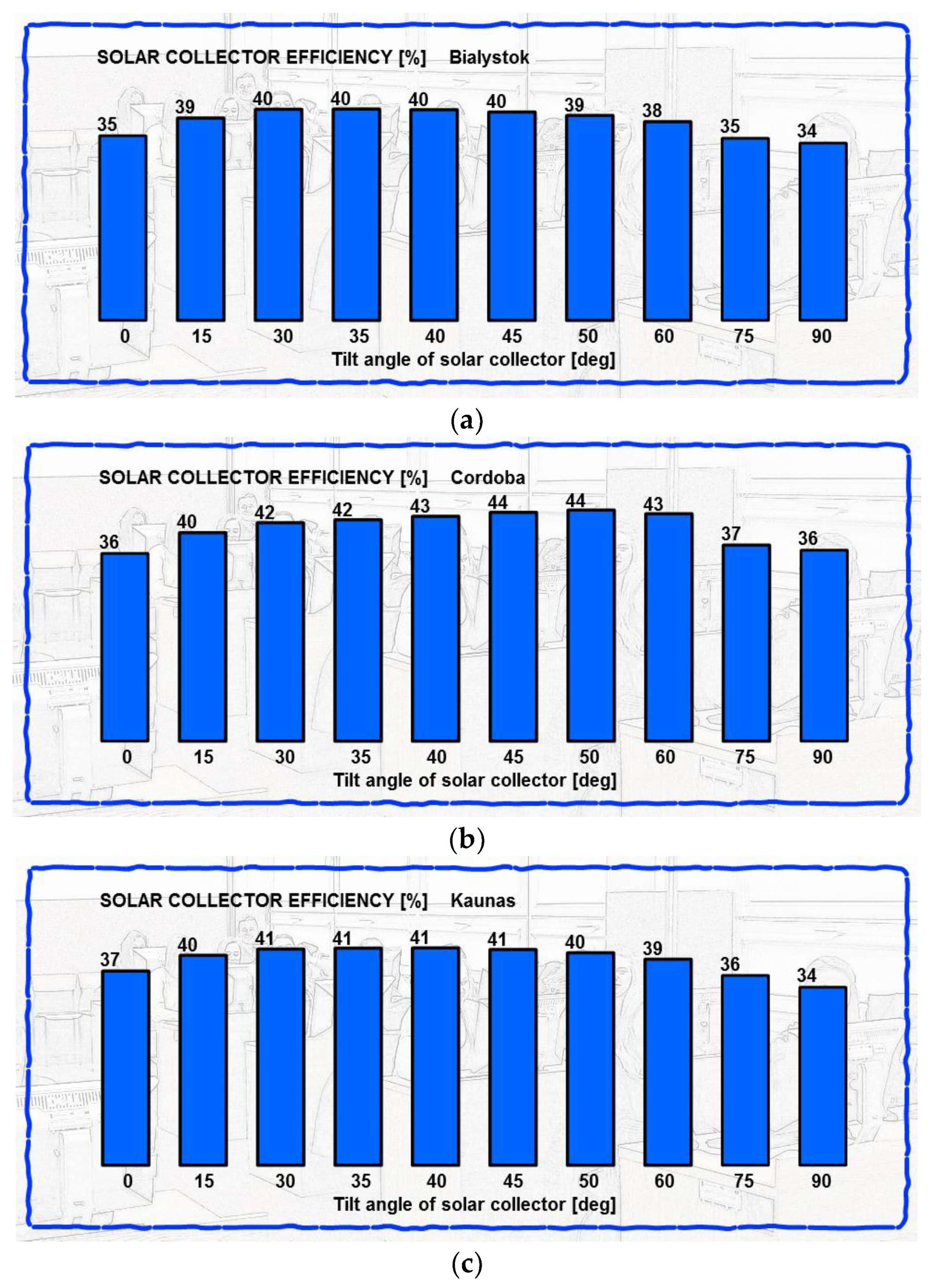 Proceedings 02 01272 g003