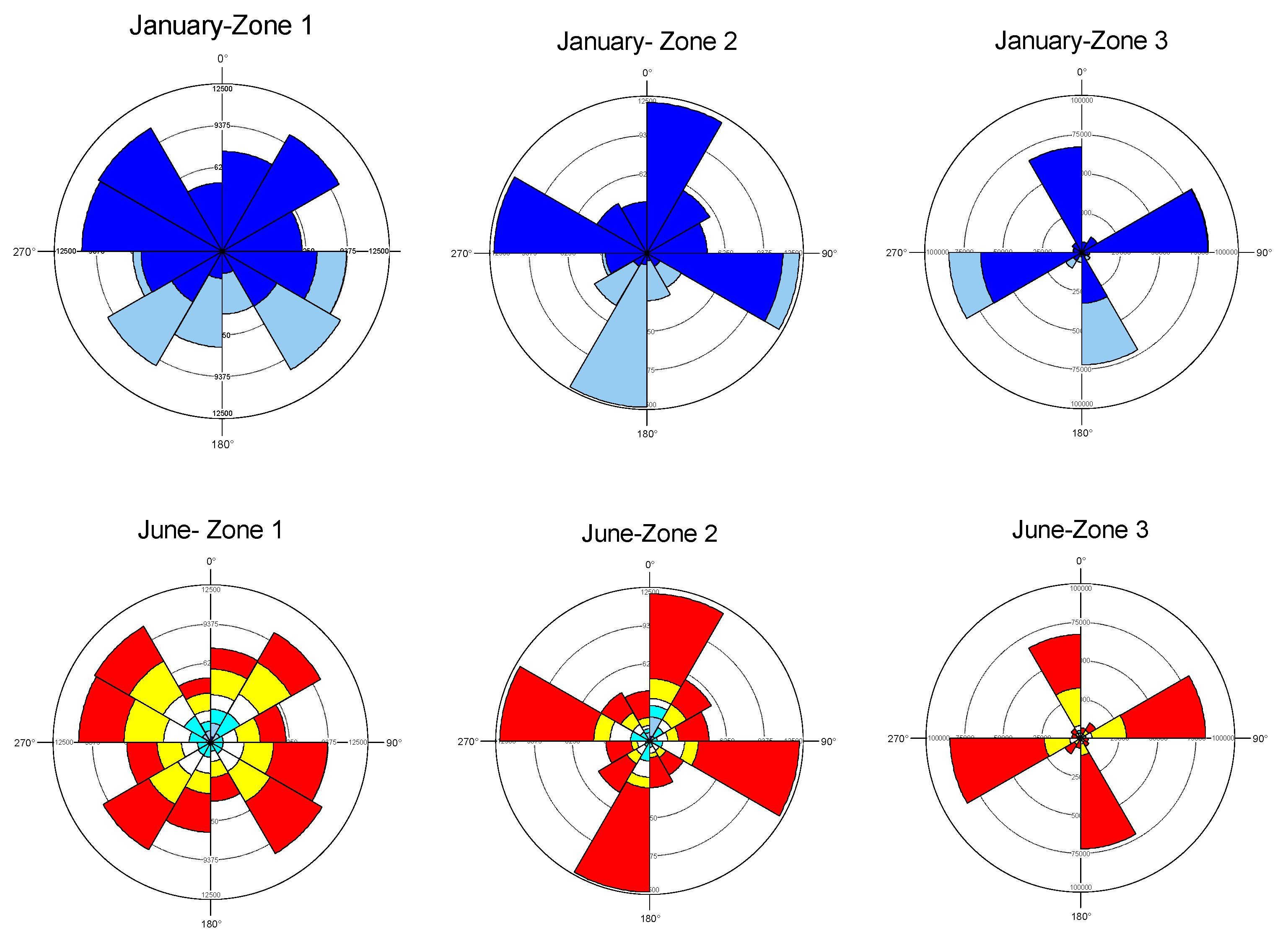 Proceedings 02 01275 g001 550