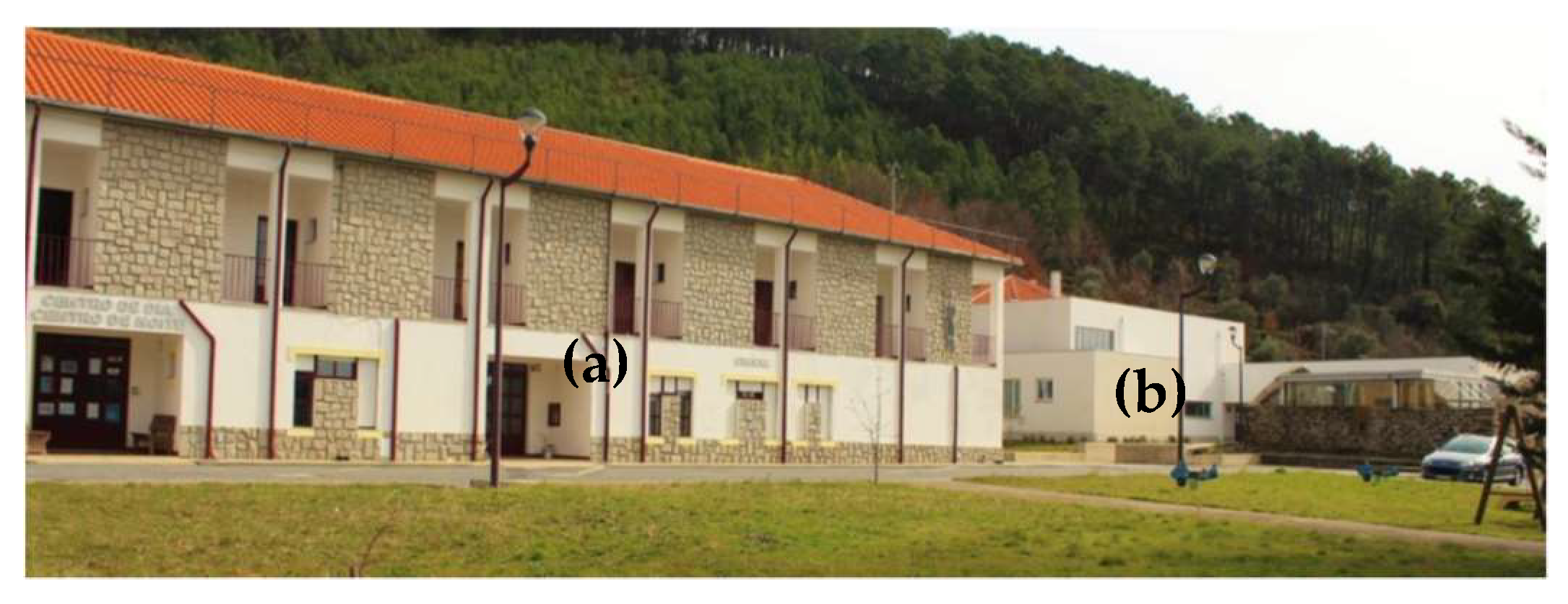 Proceedings 02 01276 g001 550