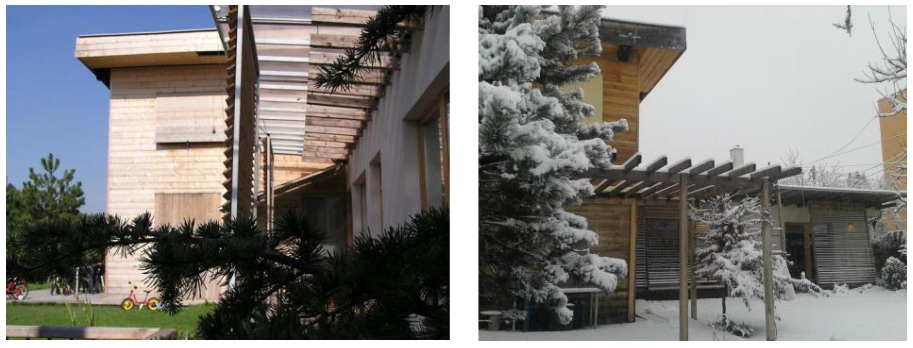 Proceedings 02 01277 g001 550