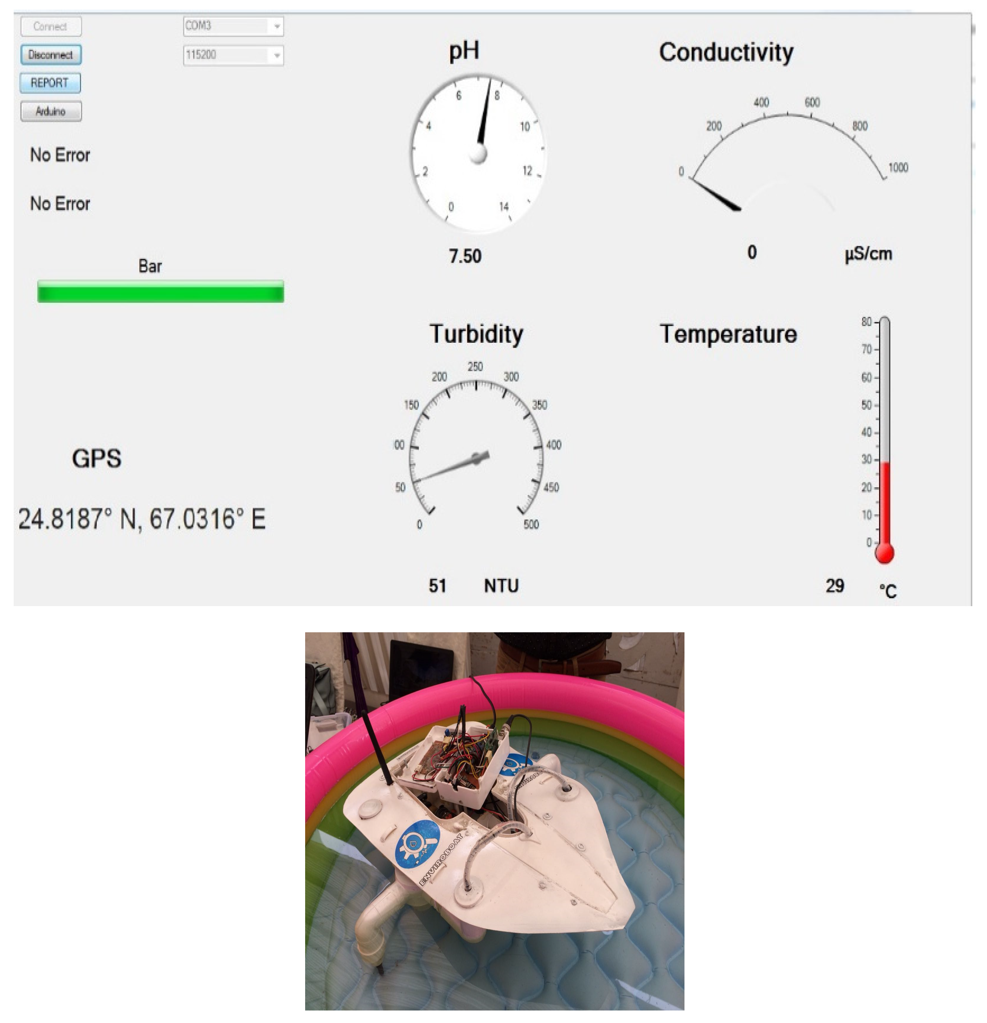 Proceedings 02 01279 g001 550