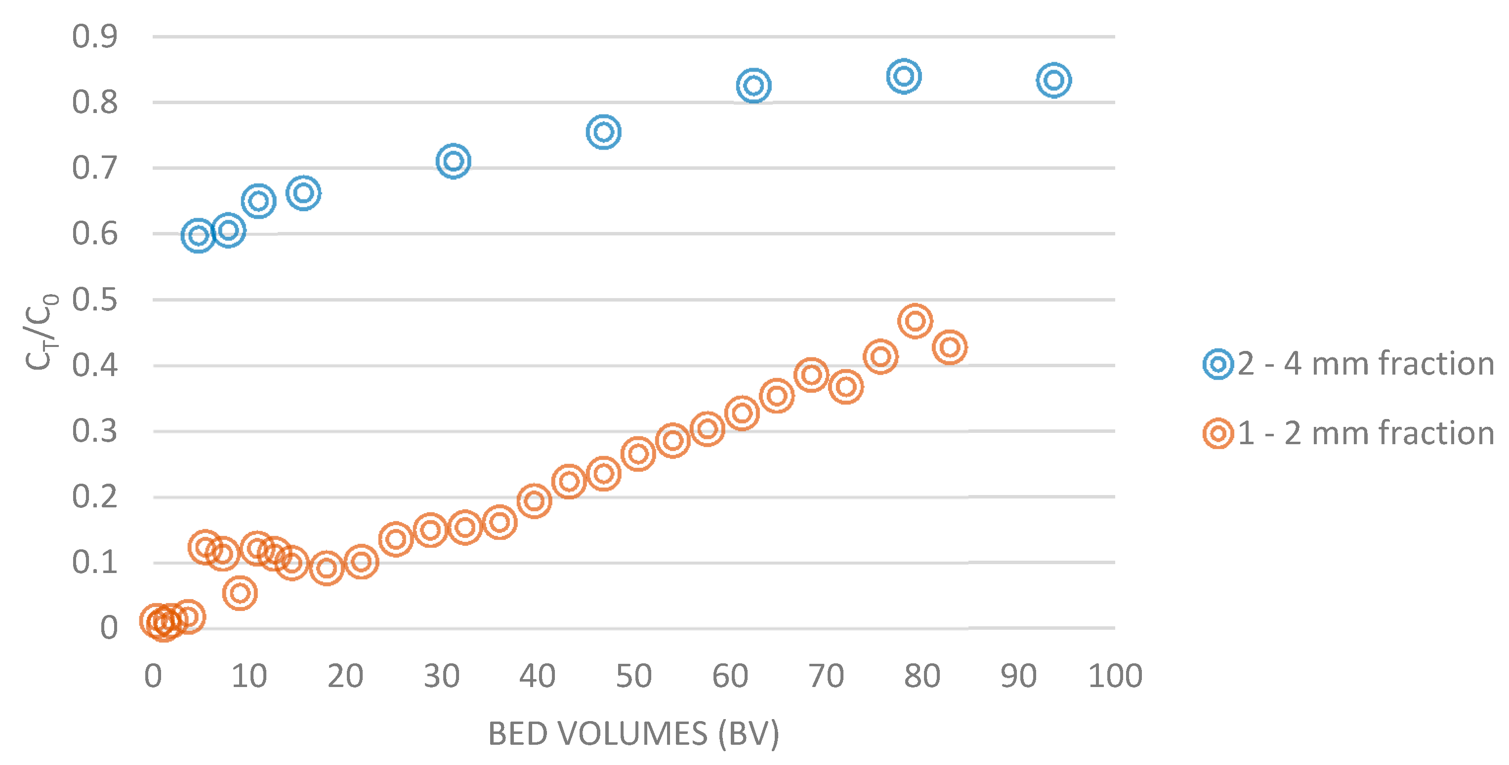 Proceedings 02 01293 g001
