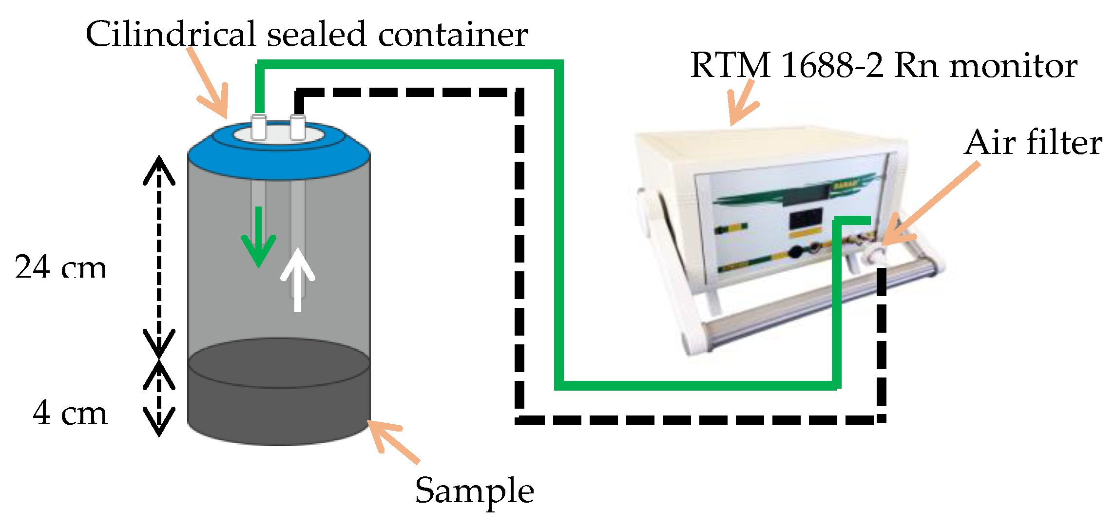 Proceedings 02 01294 g001
