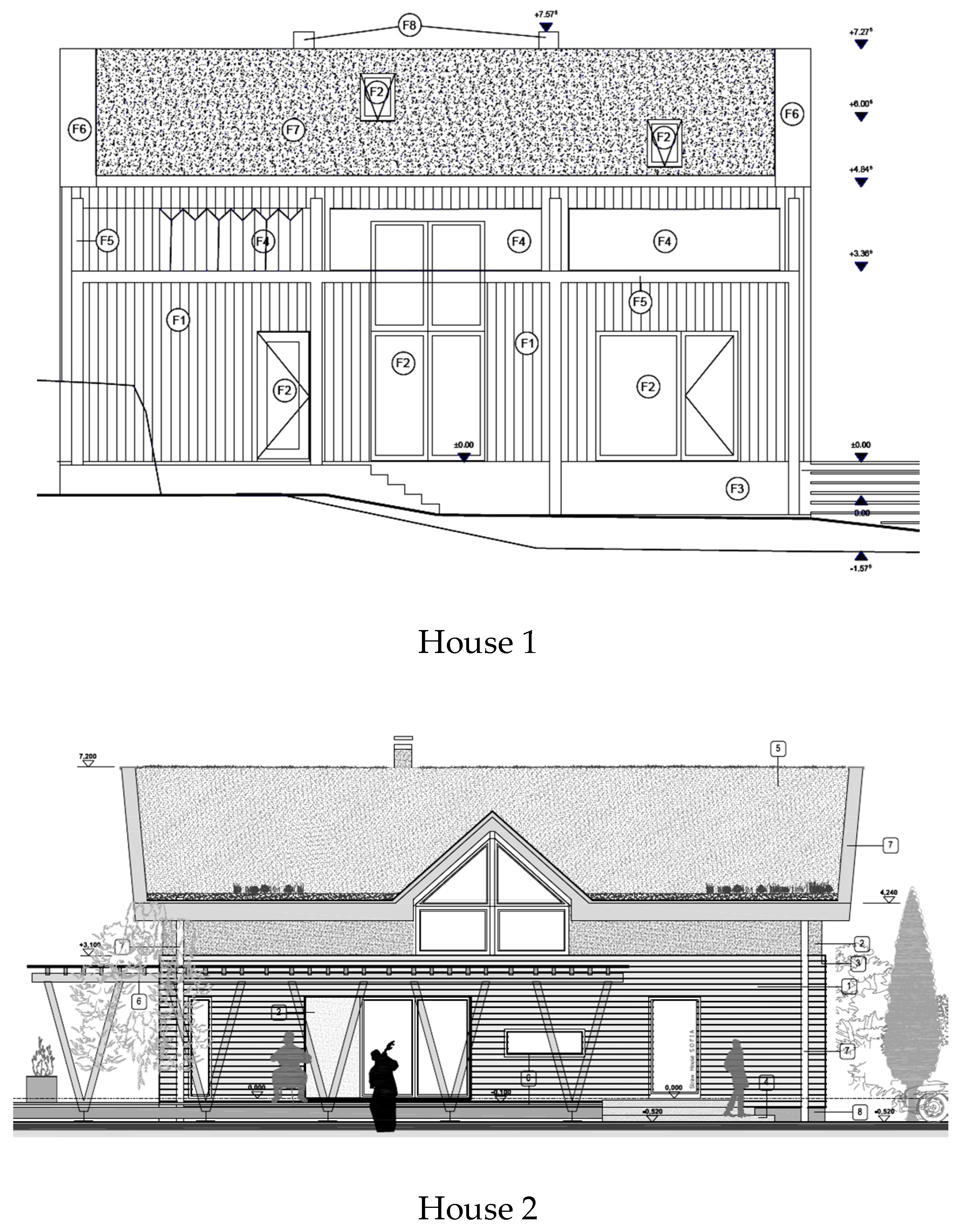 Proceedings 02 01301 g001