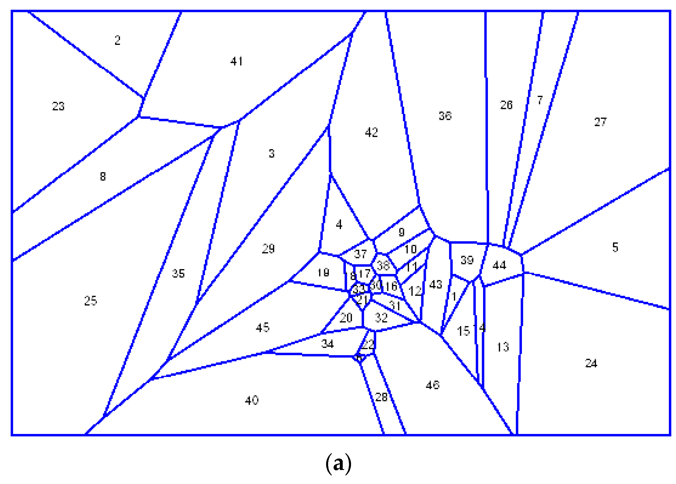 Proceedings 02 01303 g001a