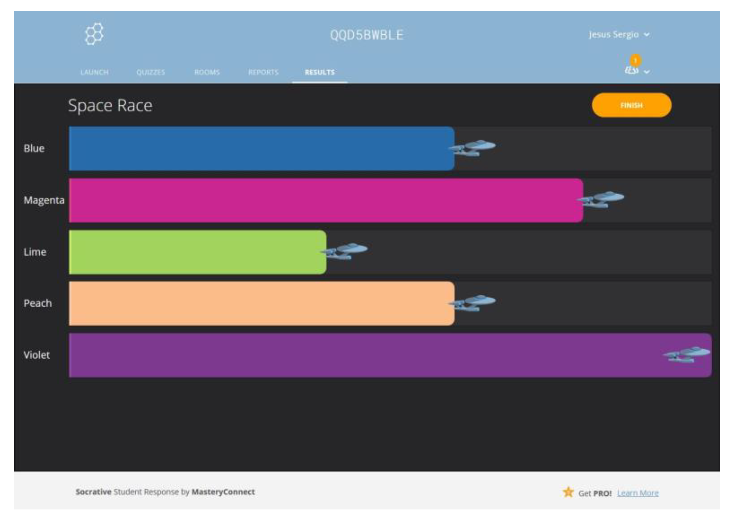 Proceedings 02 01319 g001 550