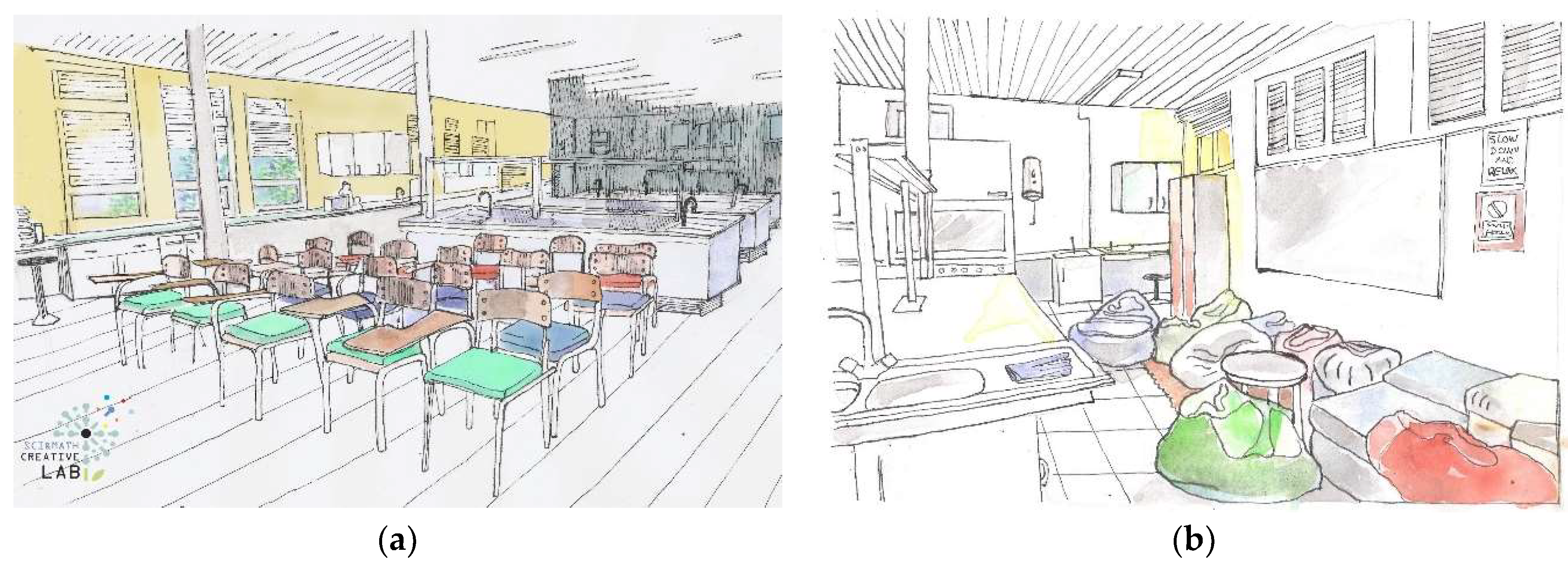 Proceedings 02 01343 g002 550