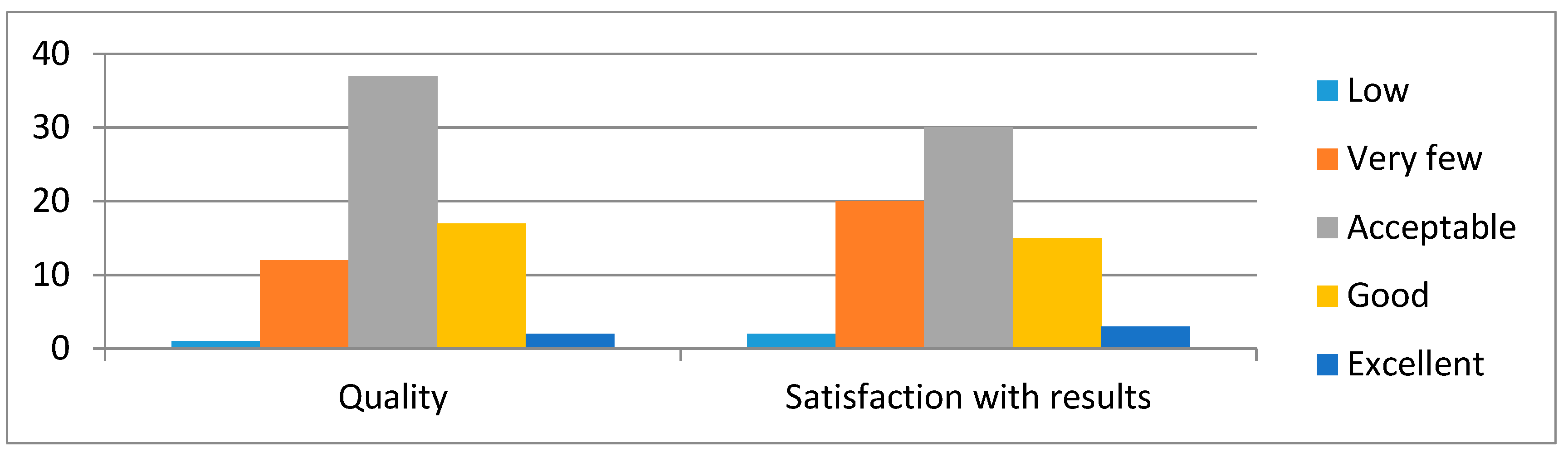 Proceedings 02 01353 g003 550