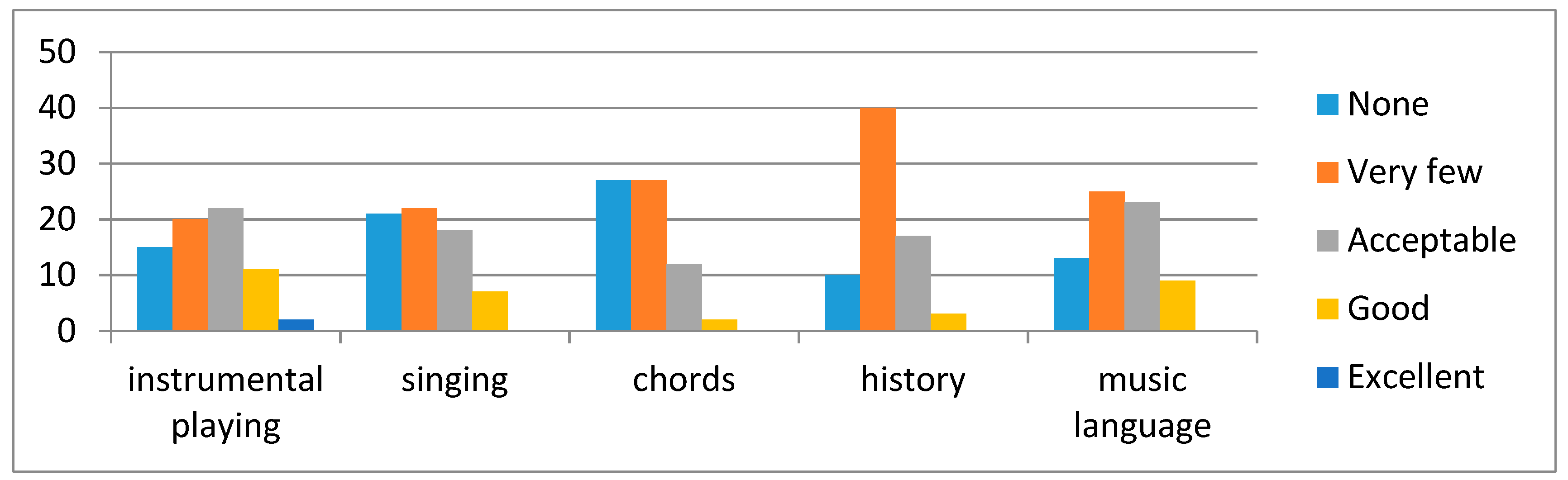 Proceedings 02 01353 g004 550