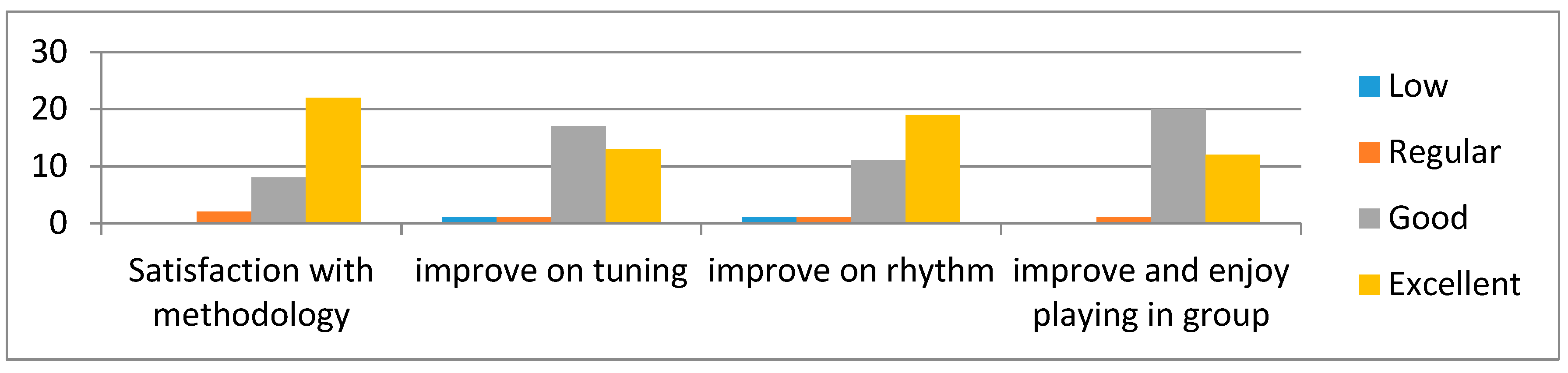 Proceedings 02 01353 g006 550
