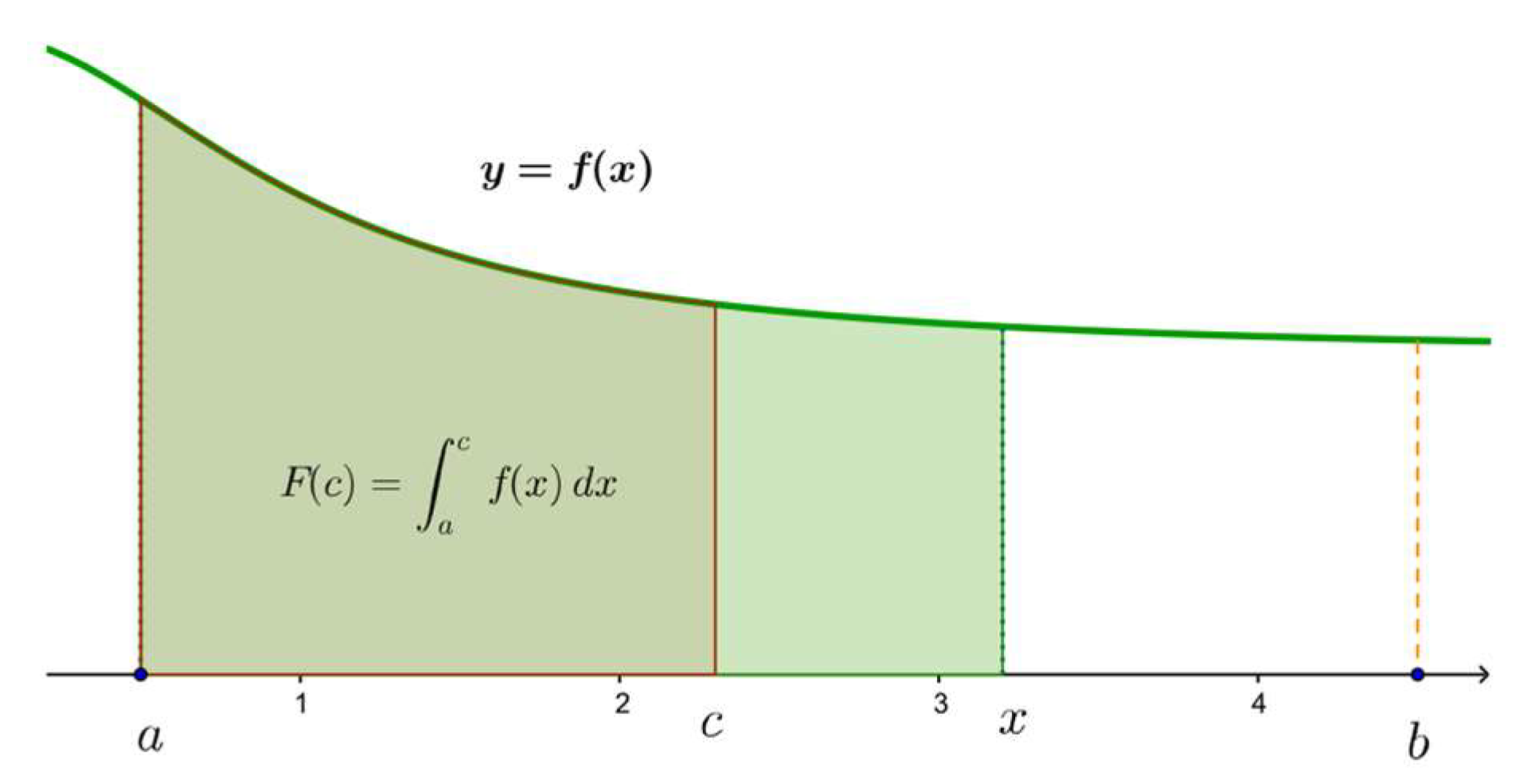 Proceedings 02 01362 g002 550